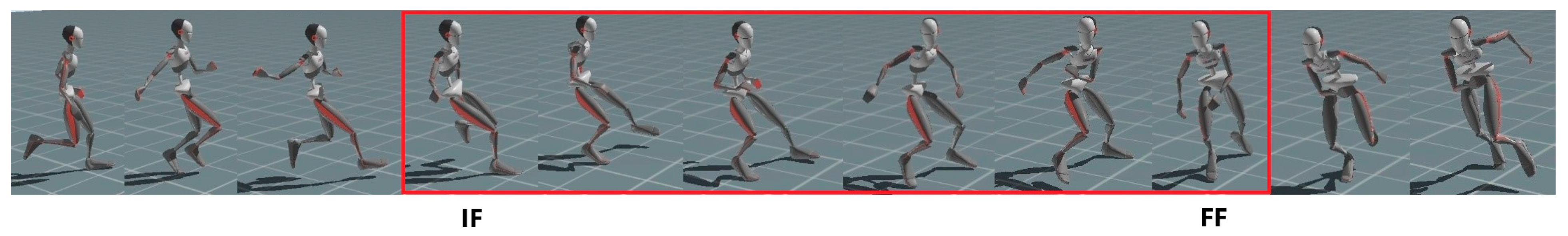 Sensors 25 00942 g002