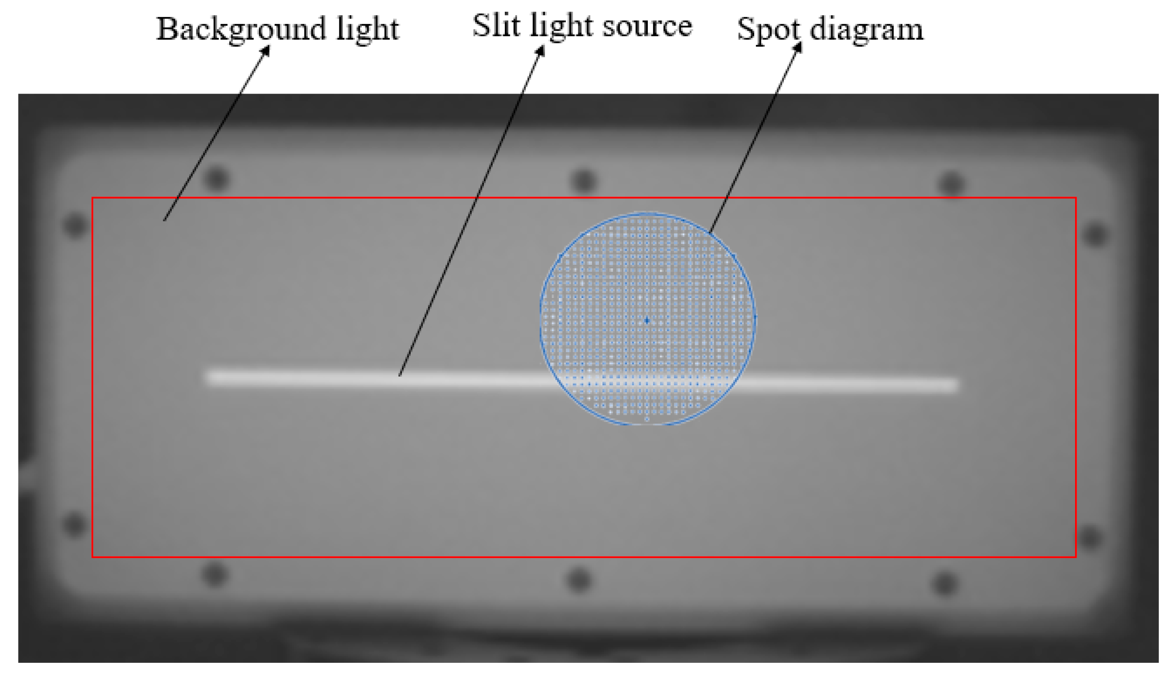 Sensors 25 00944 g004