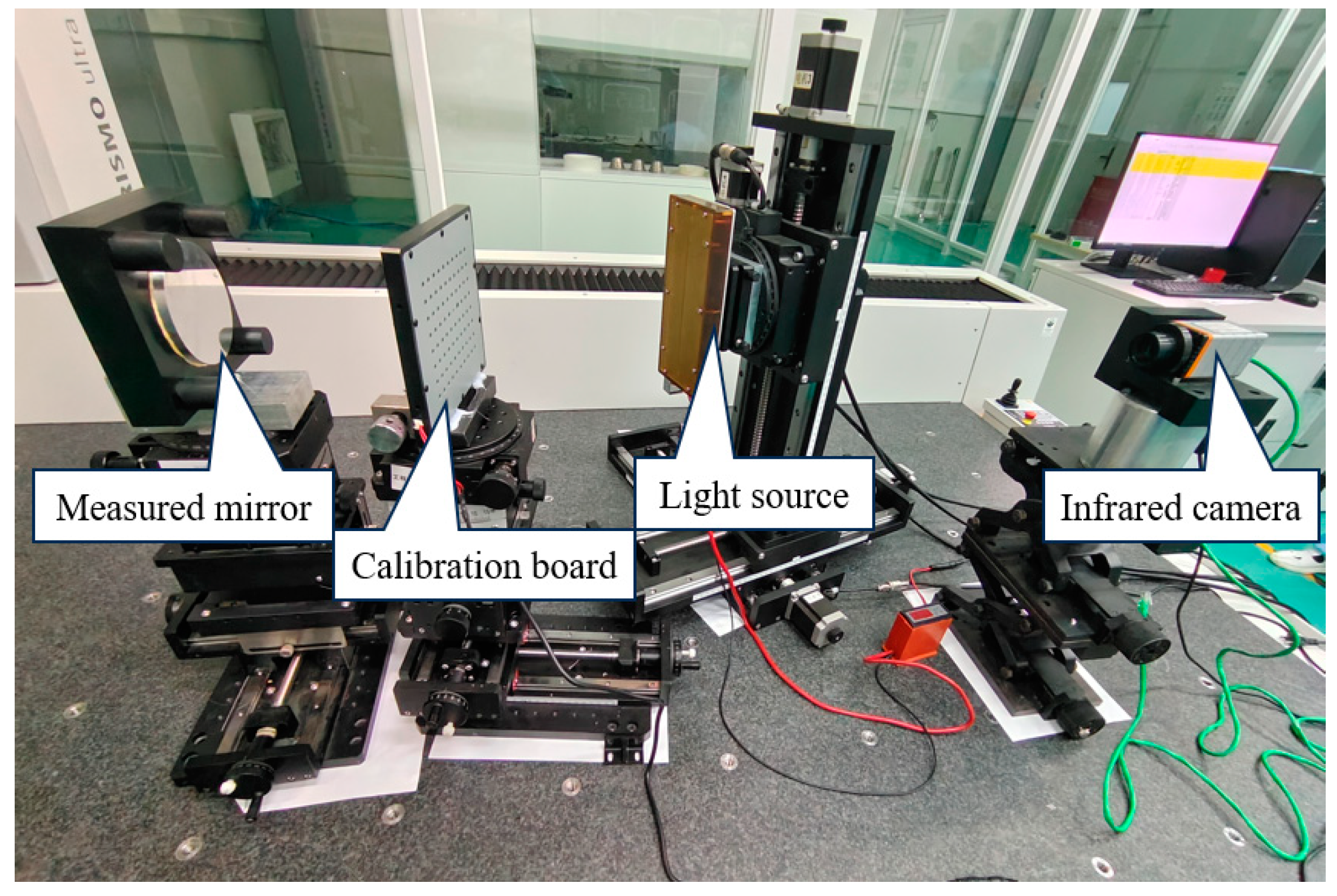 Sensors 25 00944 g008