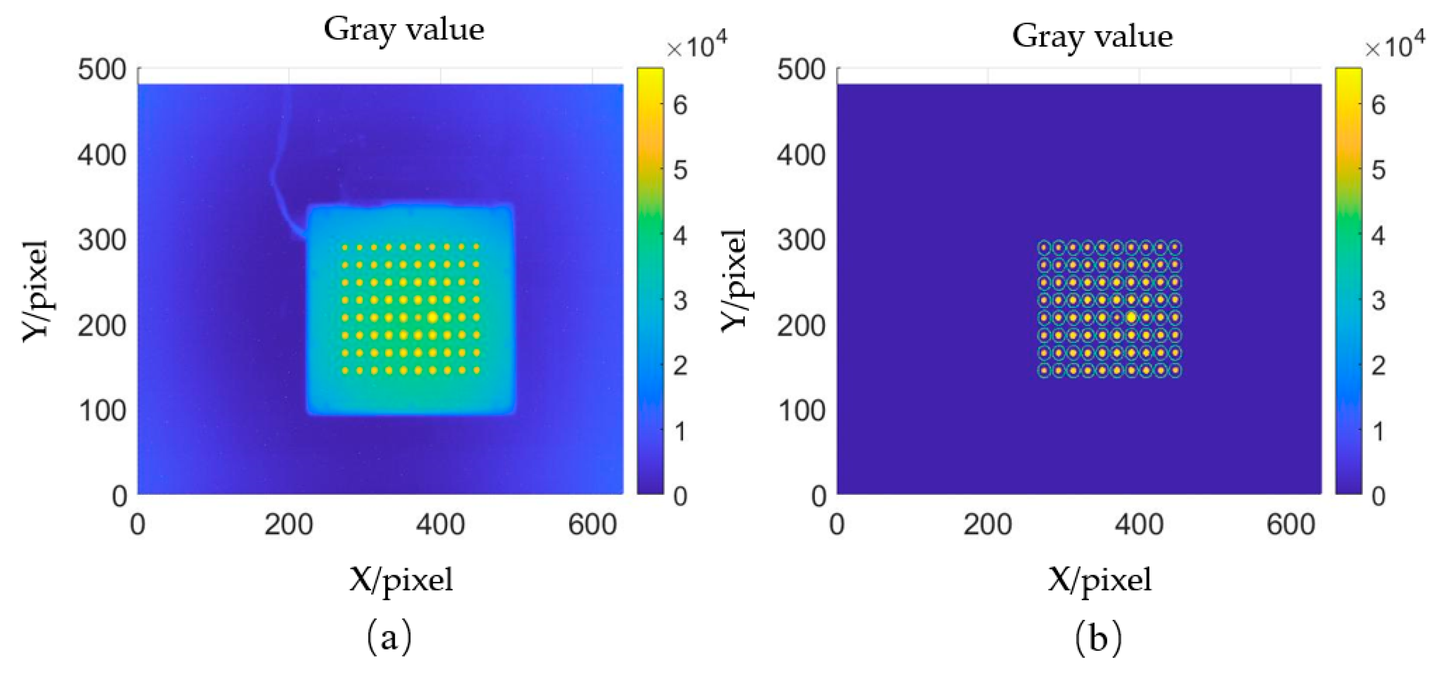 Sensors 25 00944 g010