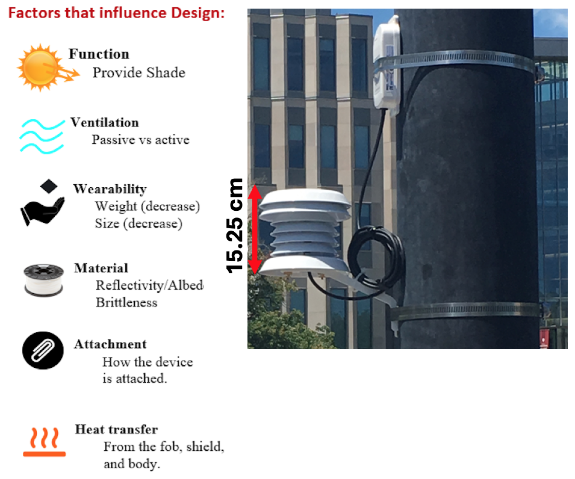 Sensors 25 00945 g001