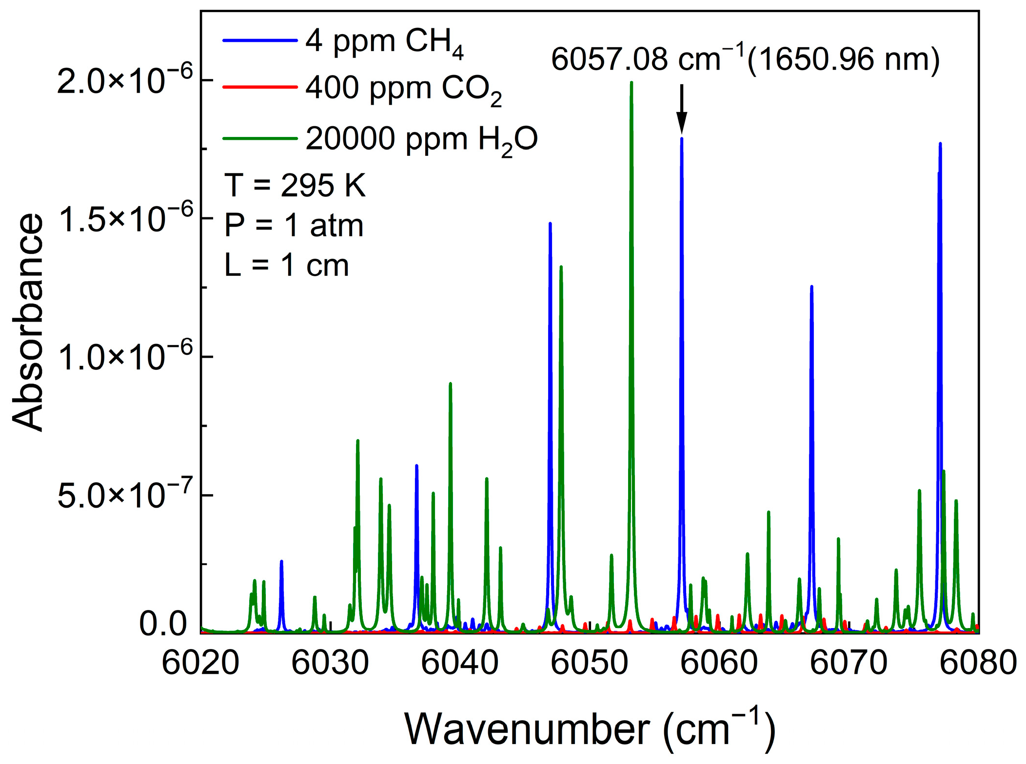 Sensors 25 00946 g004