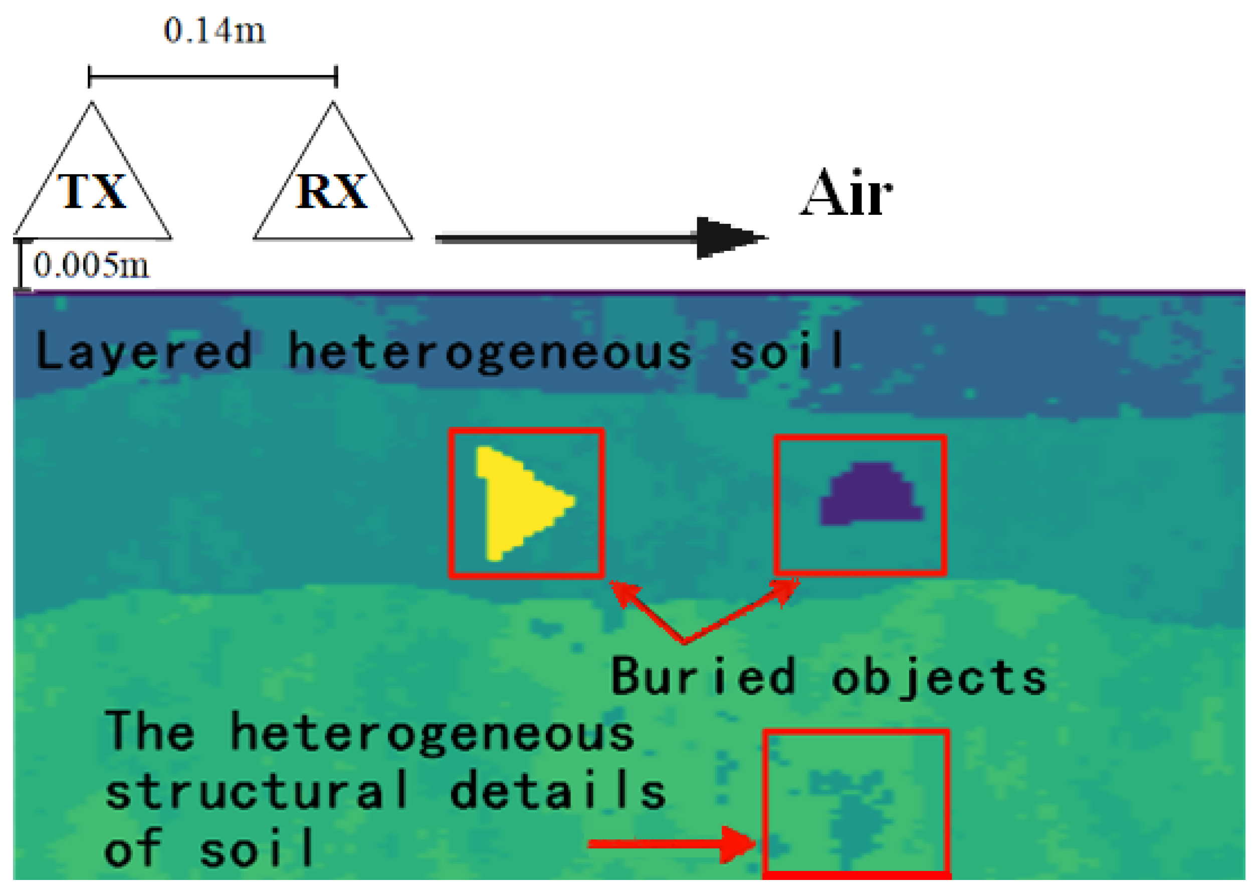 Sensors 25 00947 g004