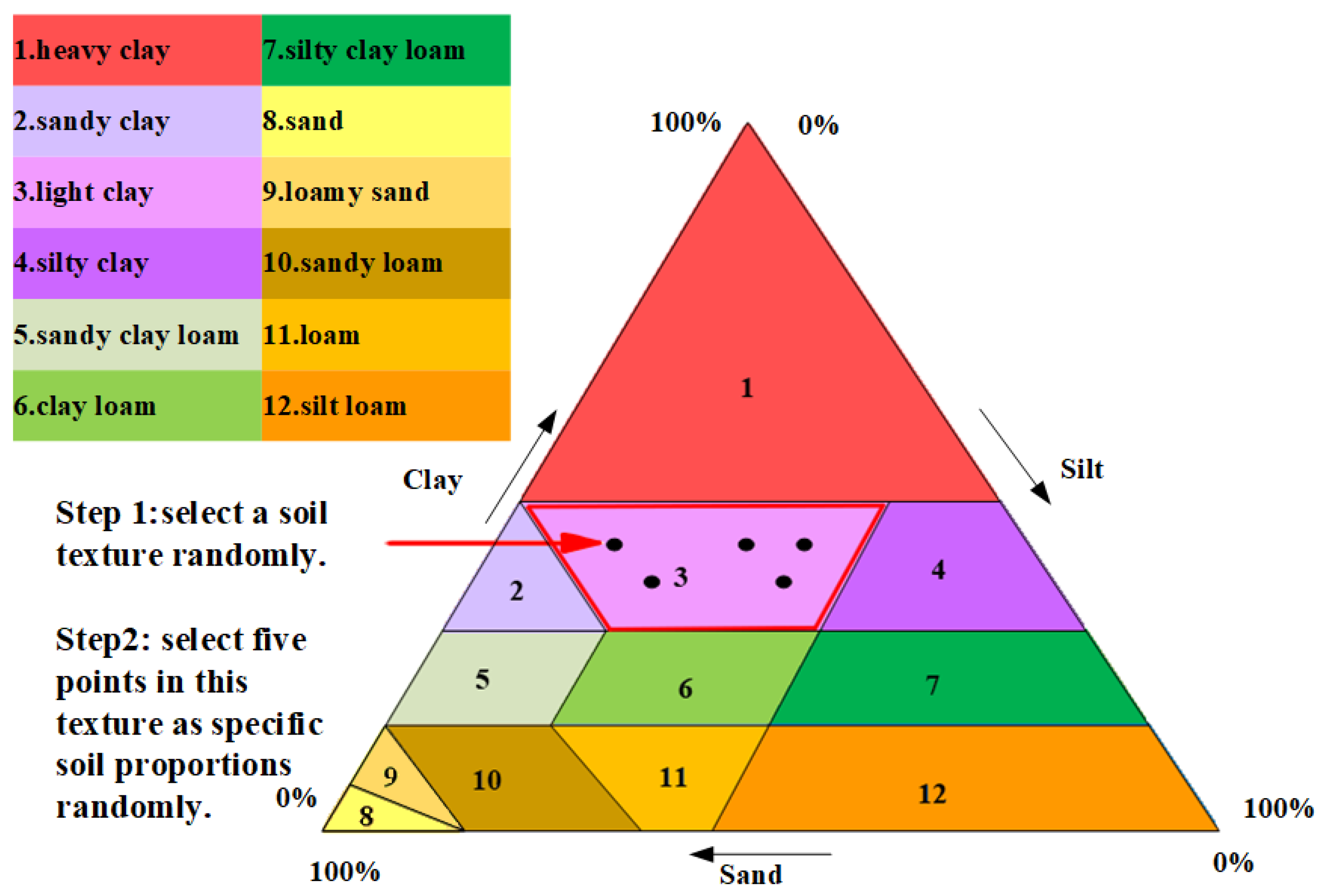 Sensors 25 00947 g005