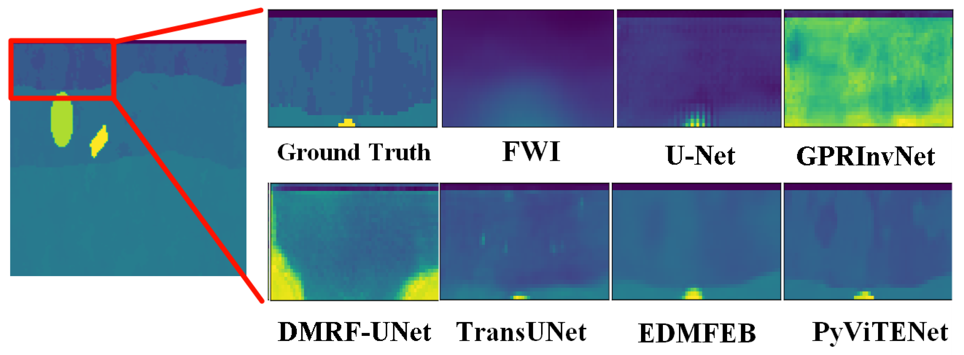 Sensors 25 00947 g007