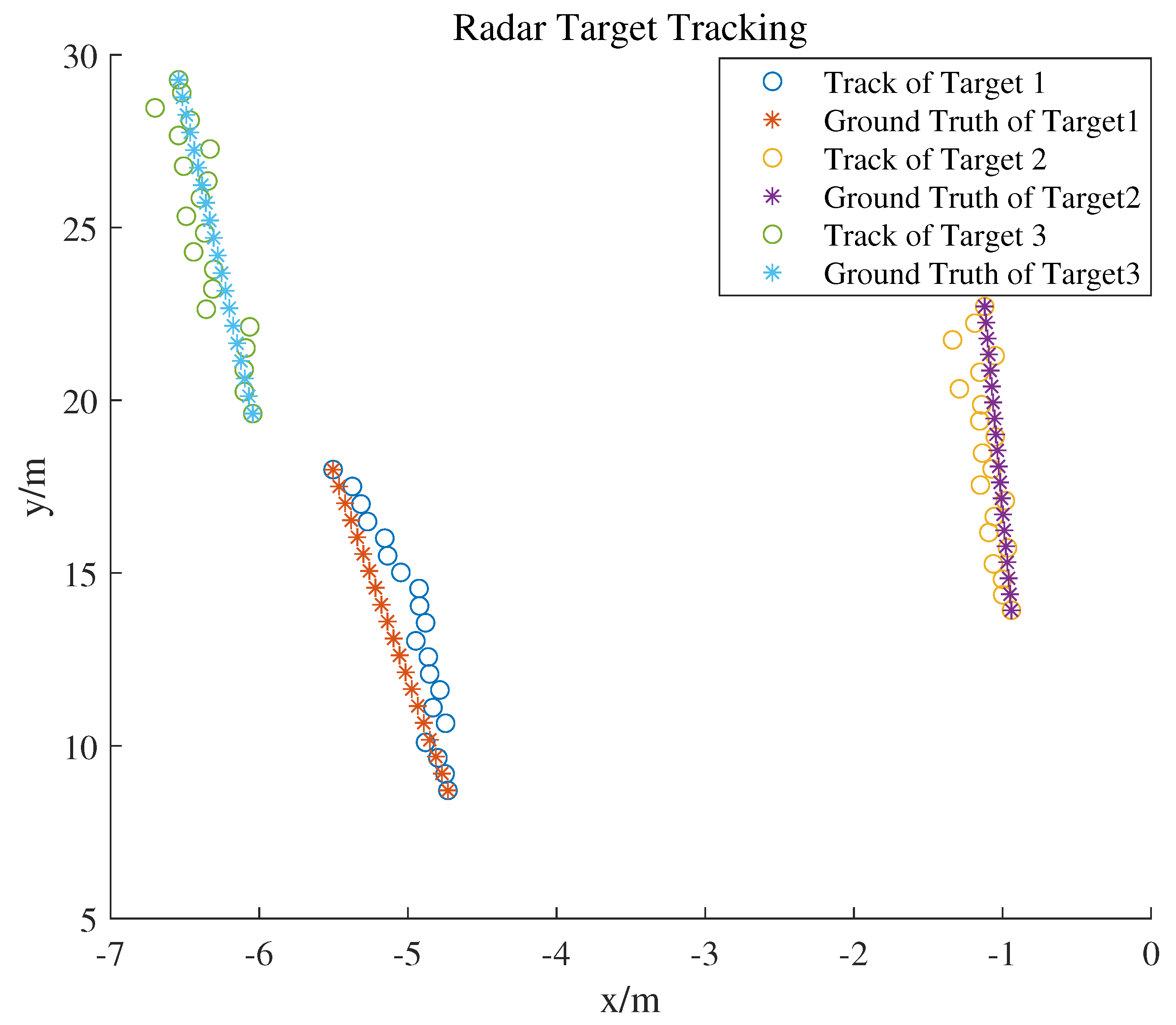 Sensors 25 00949 g006