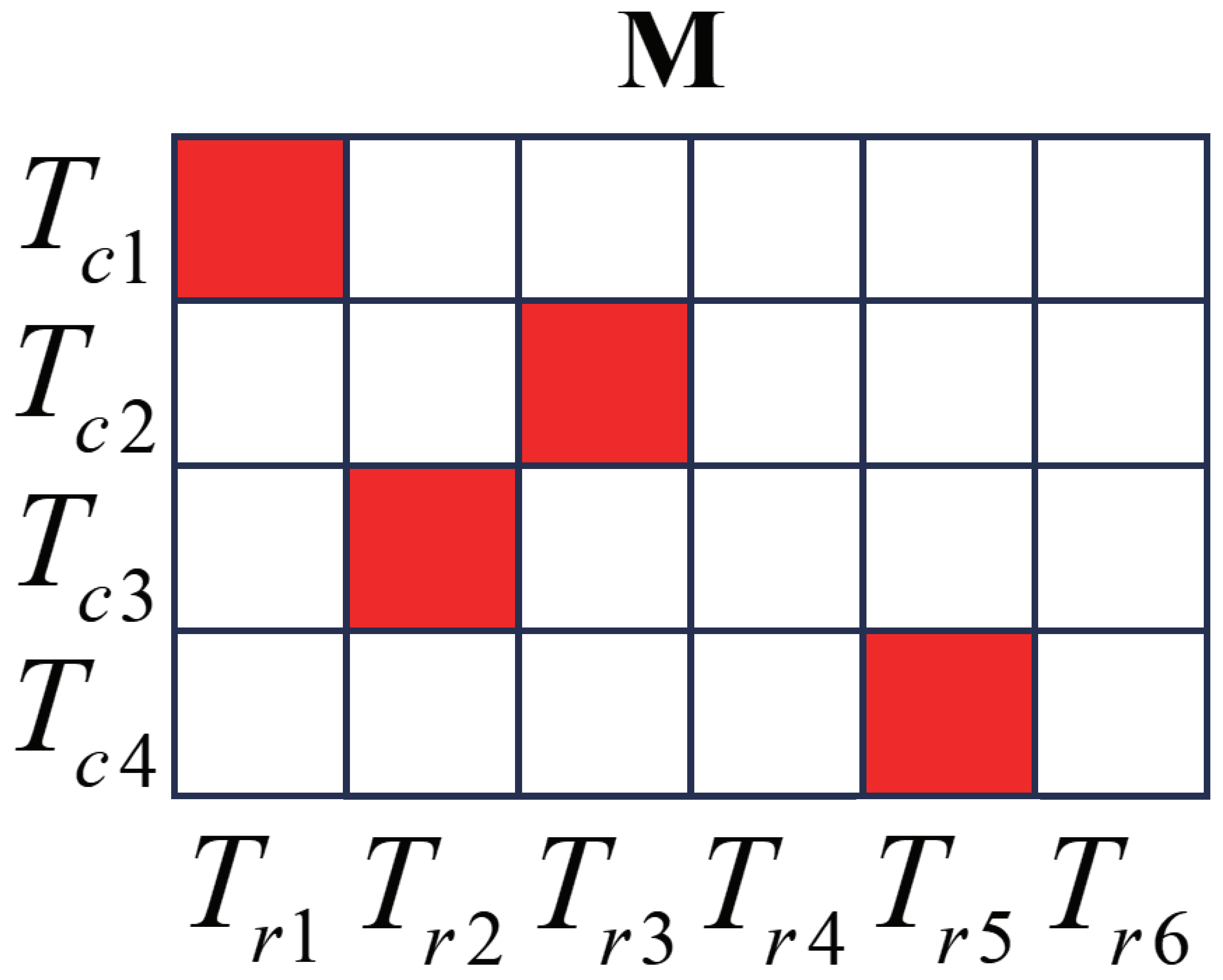 Sensors 25 00949 g009