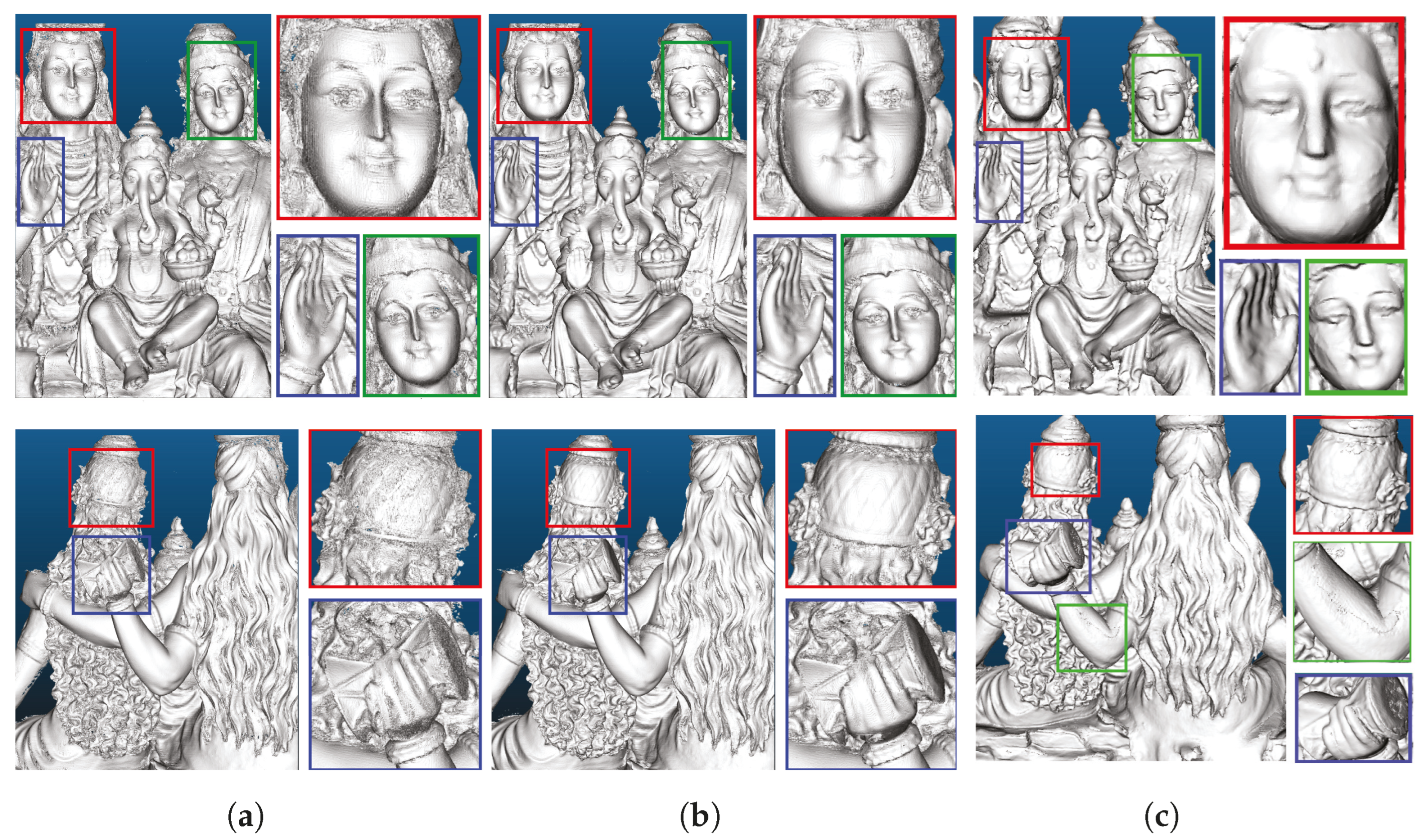 Sensors 25 00950 g010