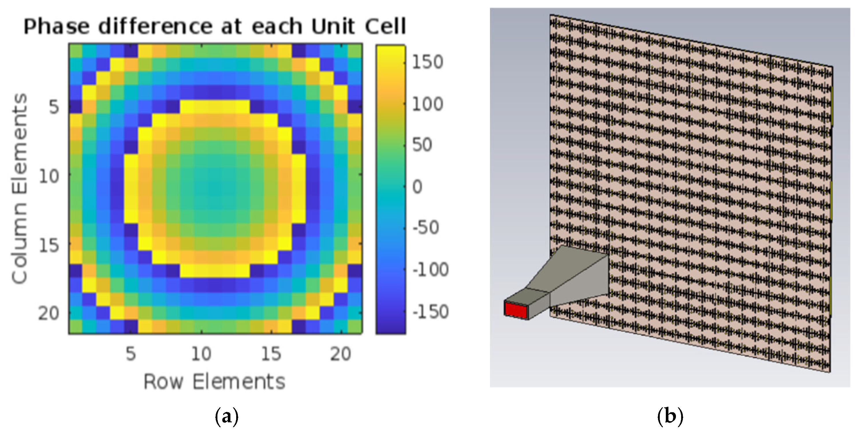 Sensors 25 00954 g010