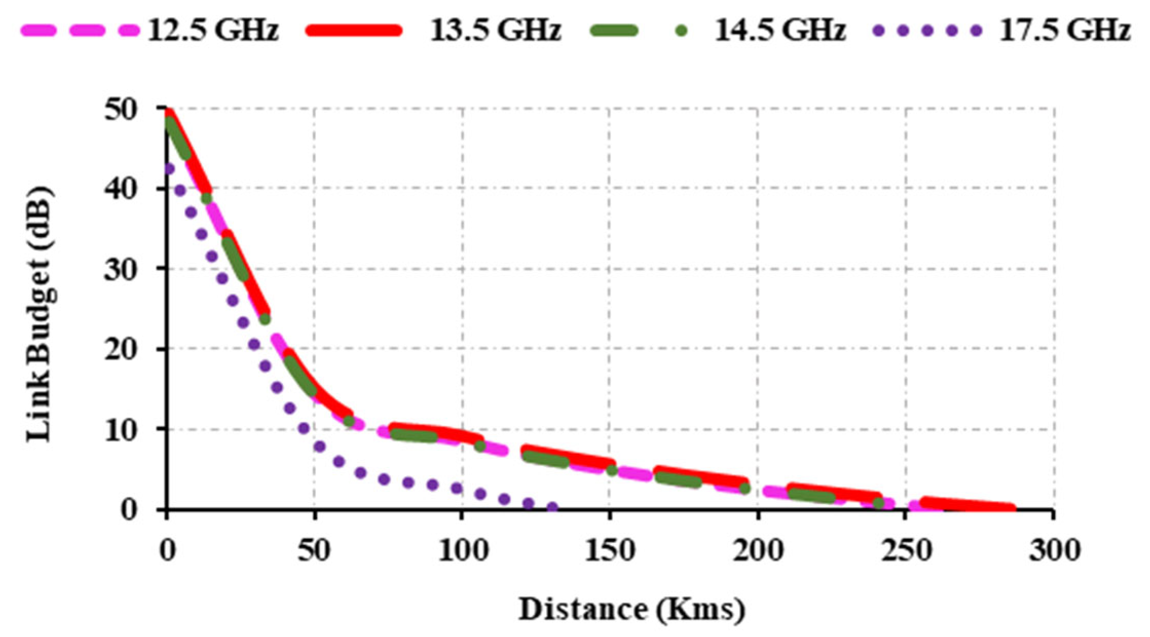 Sensors 25 00954 g019