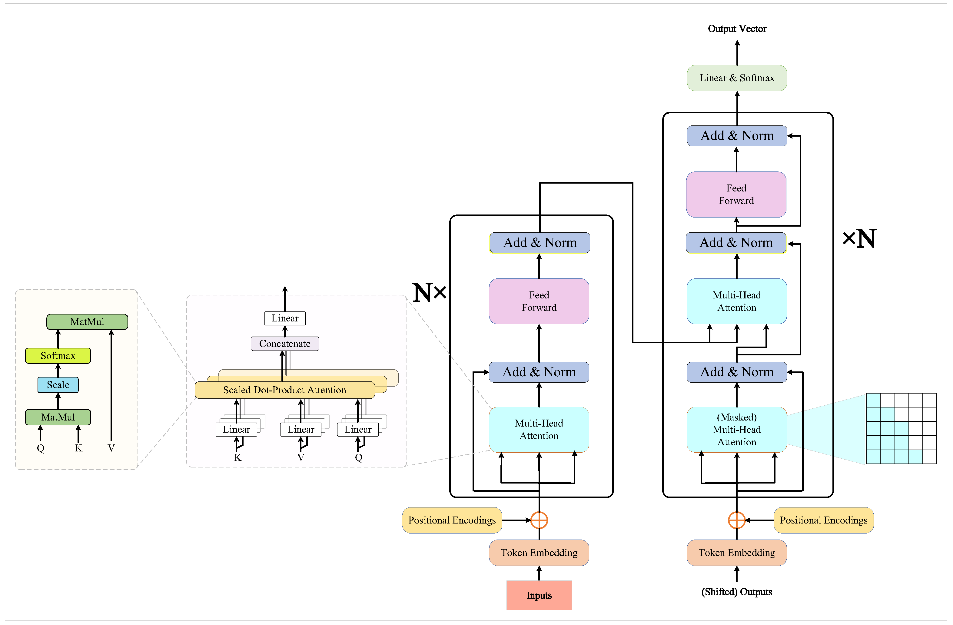 Sensors 25 00955 g003