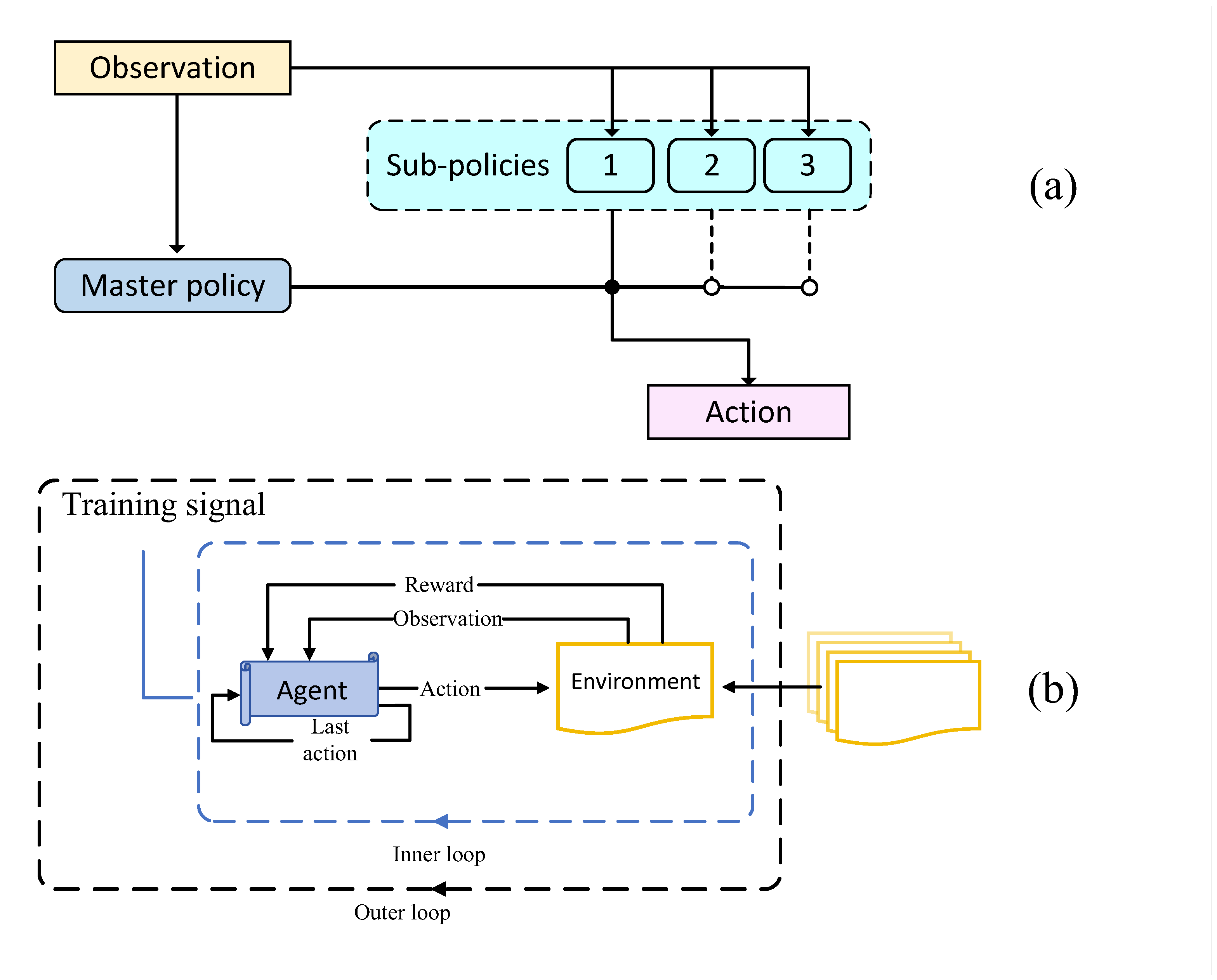 Sensors 25 00955 g004
