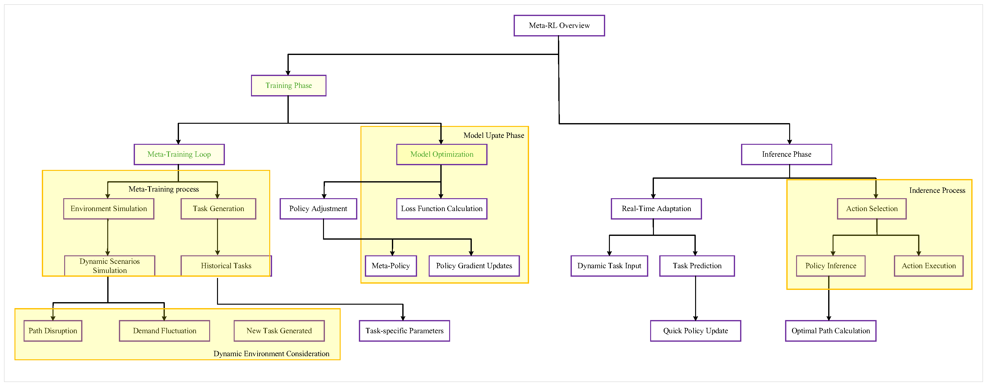 Sensors 25 00955 g005