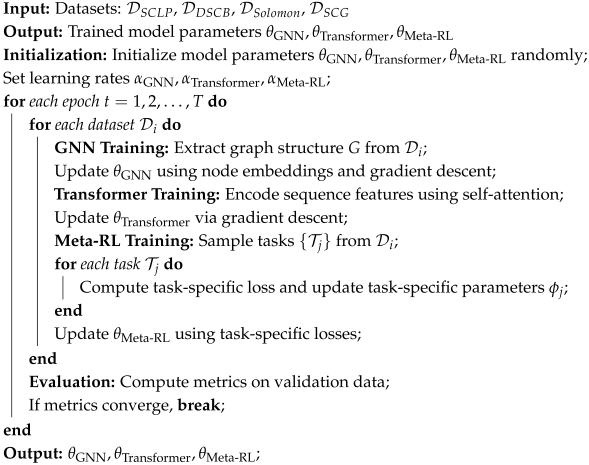 Sensors 25 00955 i001