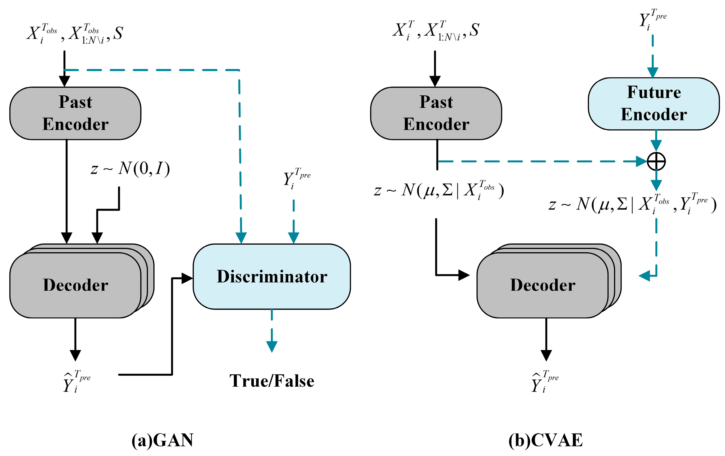 Sensors 25 00957 g002