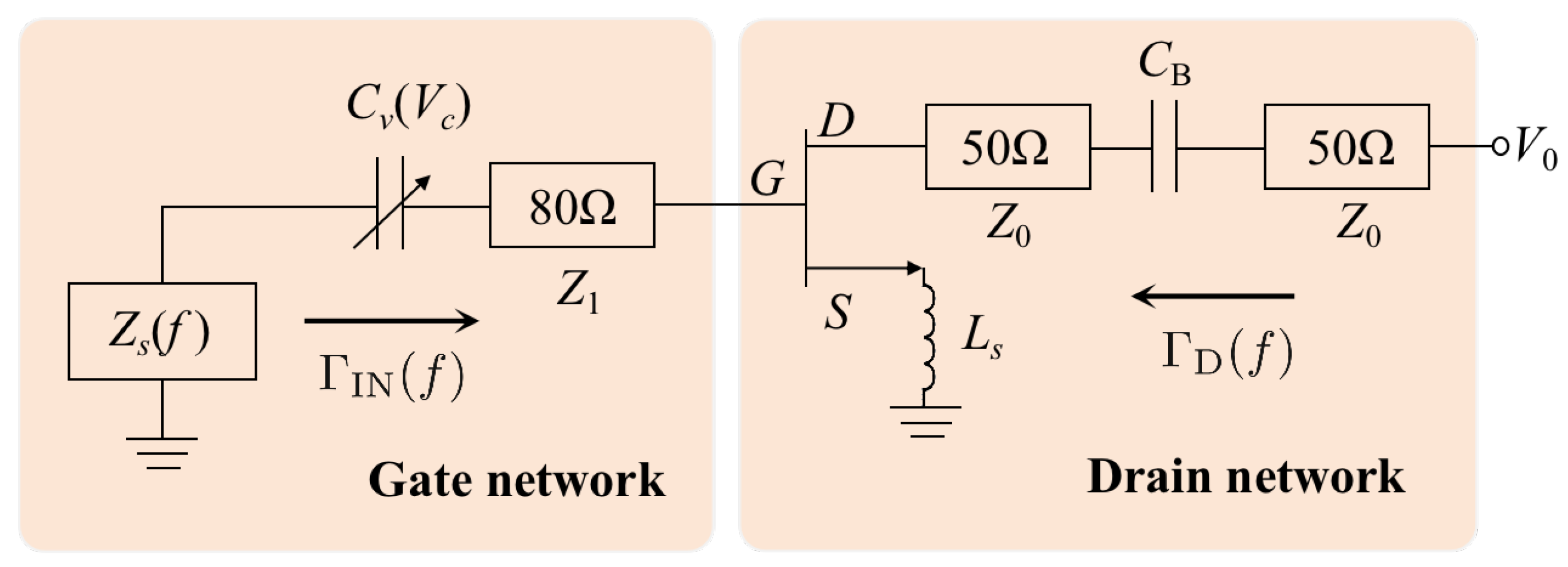 Sensors 25 00961 g002