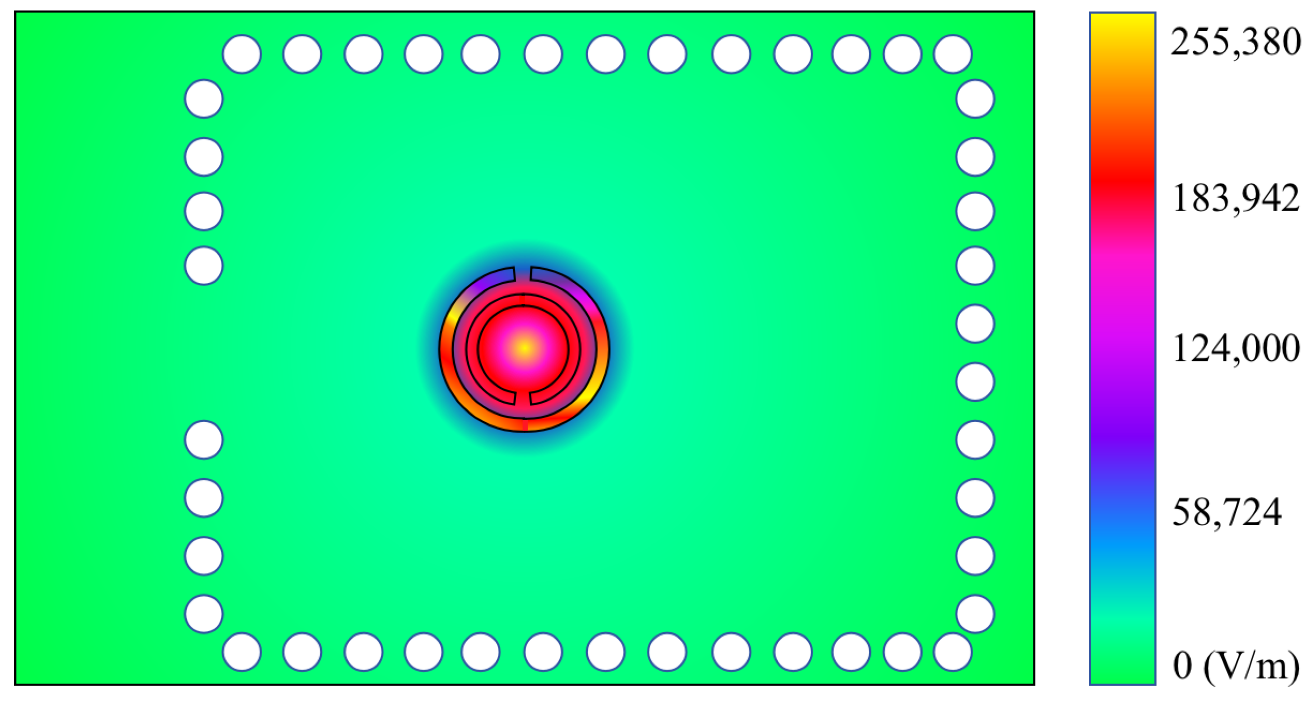 Sensors 25 00961 g006