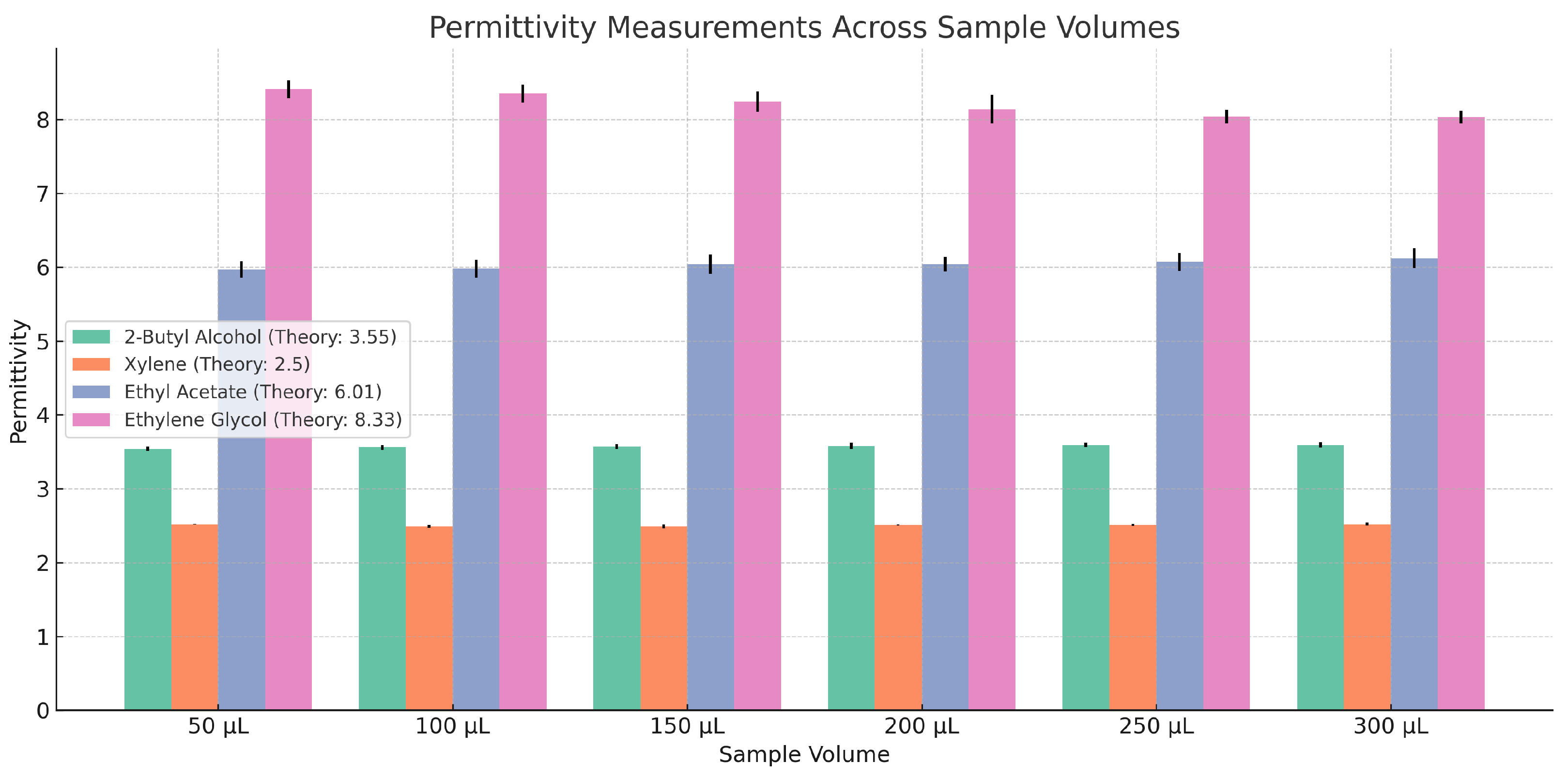 Sensors 25 00961 g016