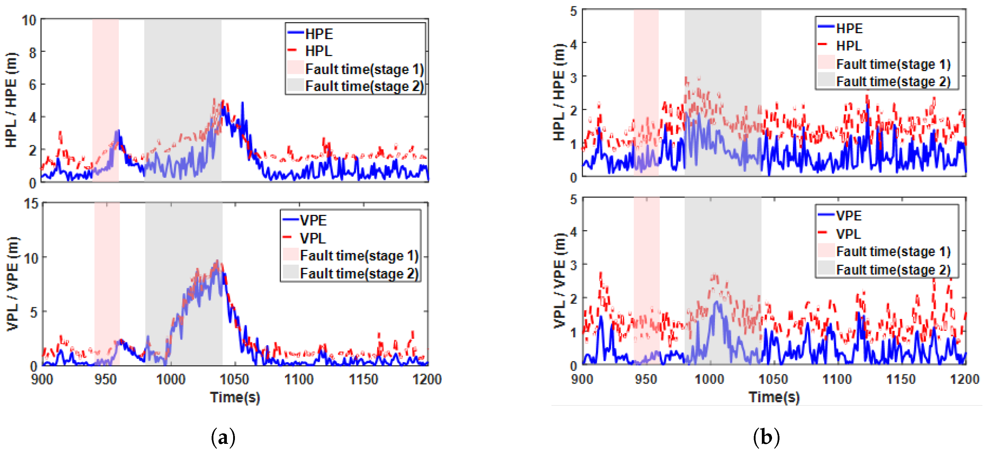 Sensors 25 00965 g015