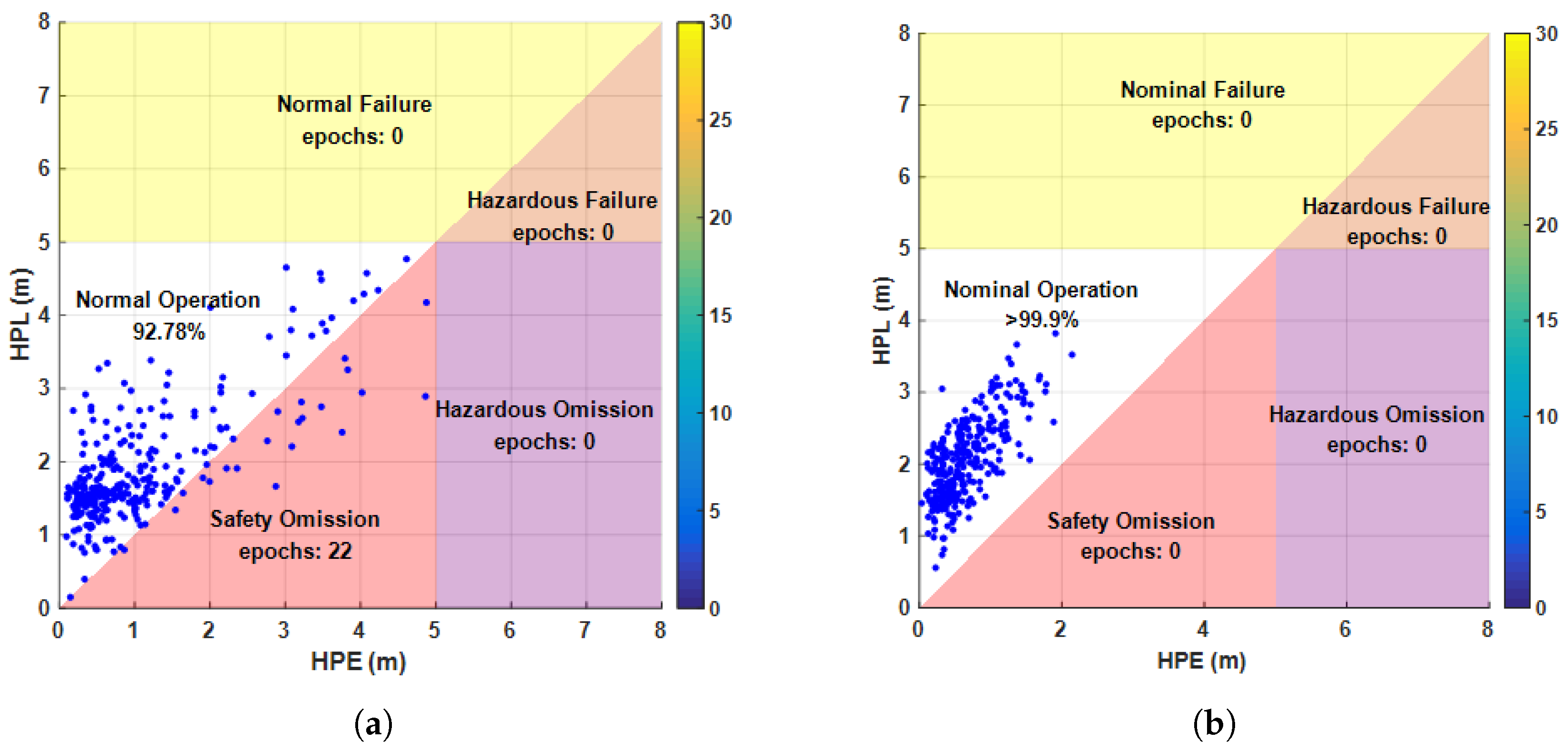 Sensors 25 00965 g016