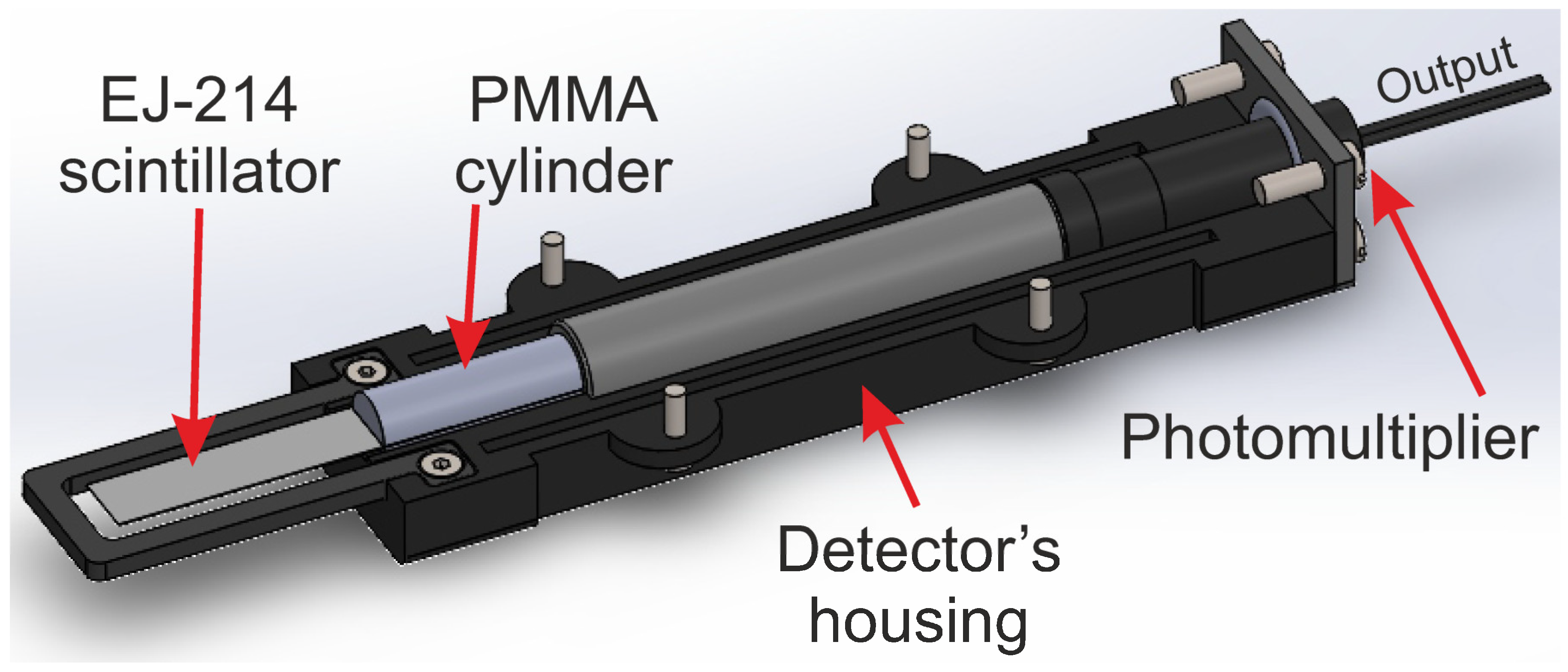 Sensors 25 00971 g001