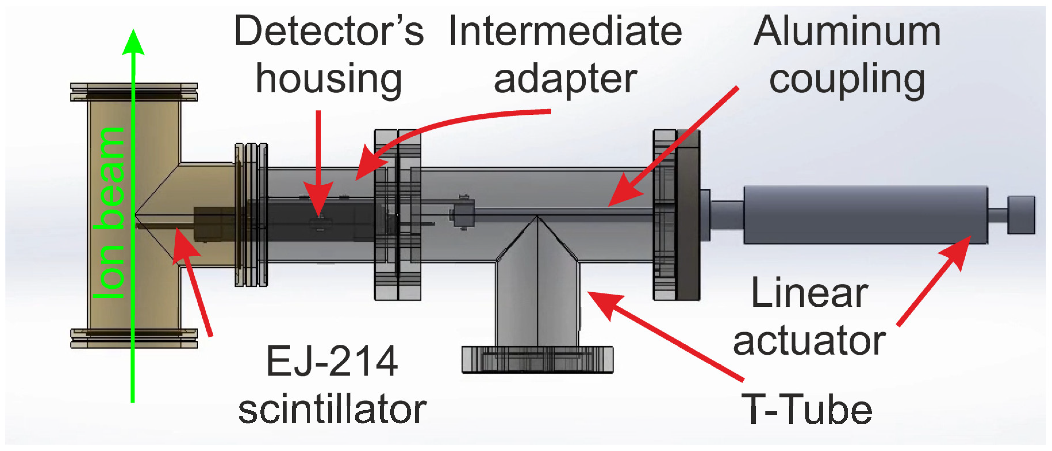Sensors 25 00971 g002