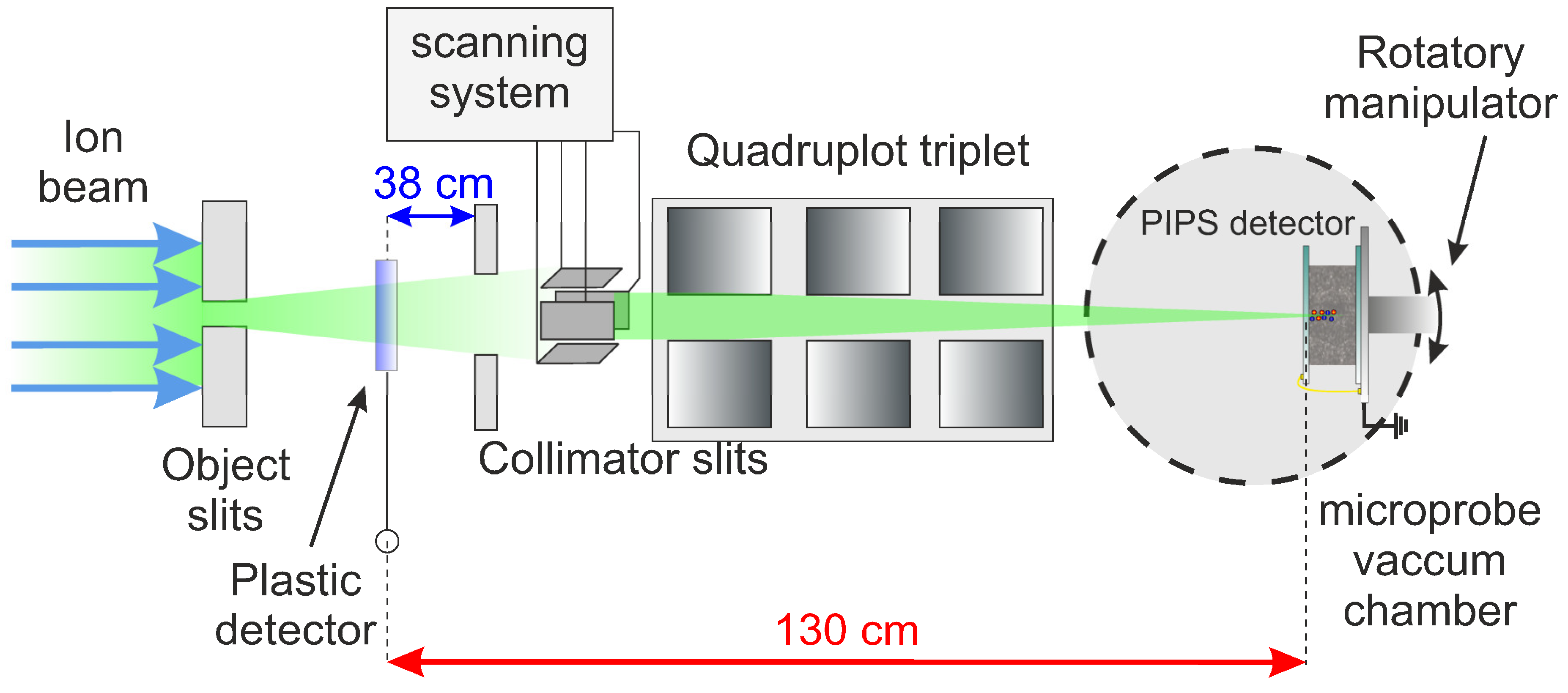 Sensors 25 00971 g012