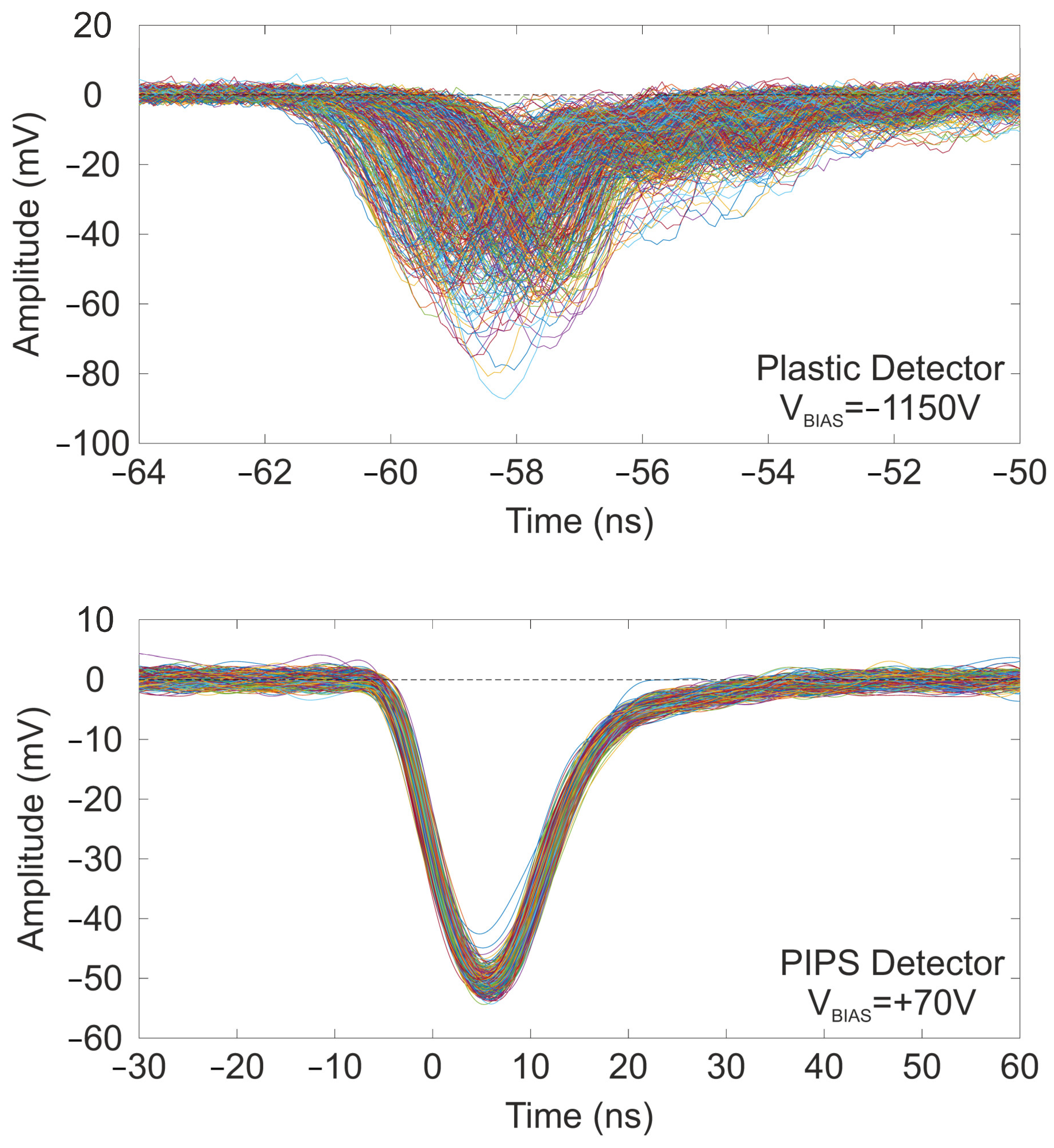 Sensors 25 00971 g016