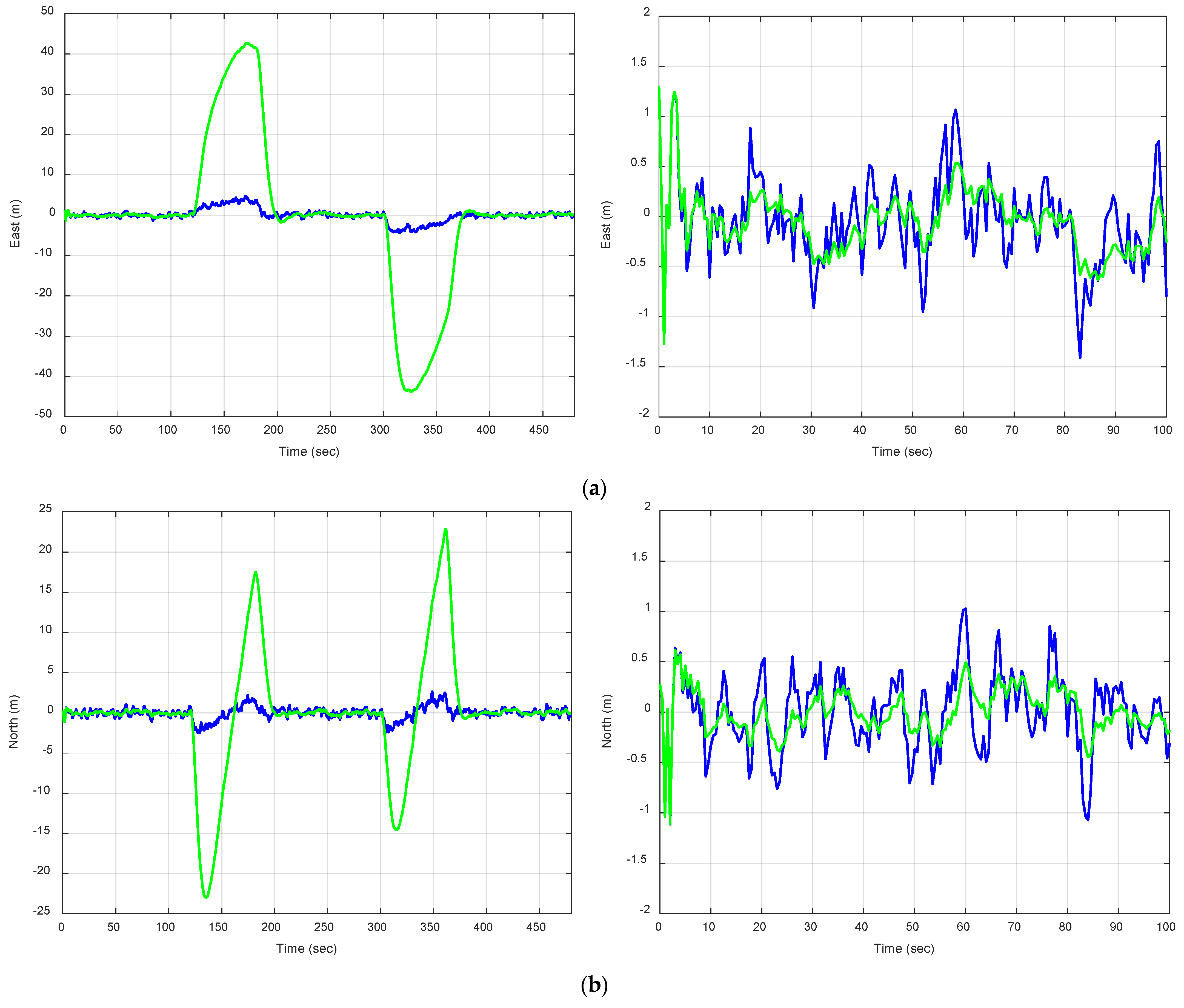 Sensors 25 00972 g011