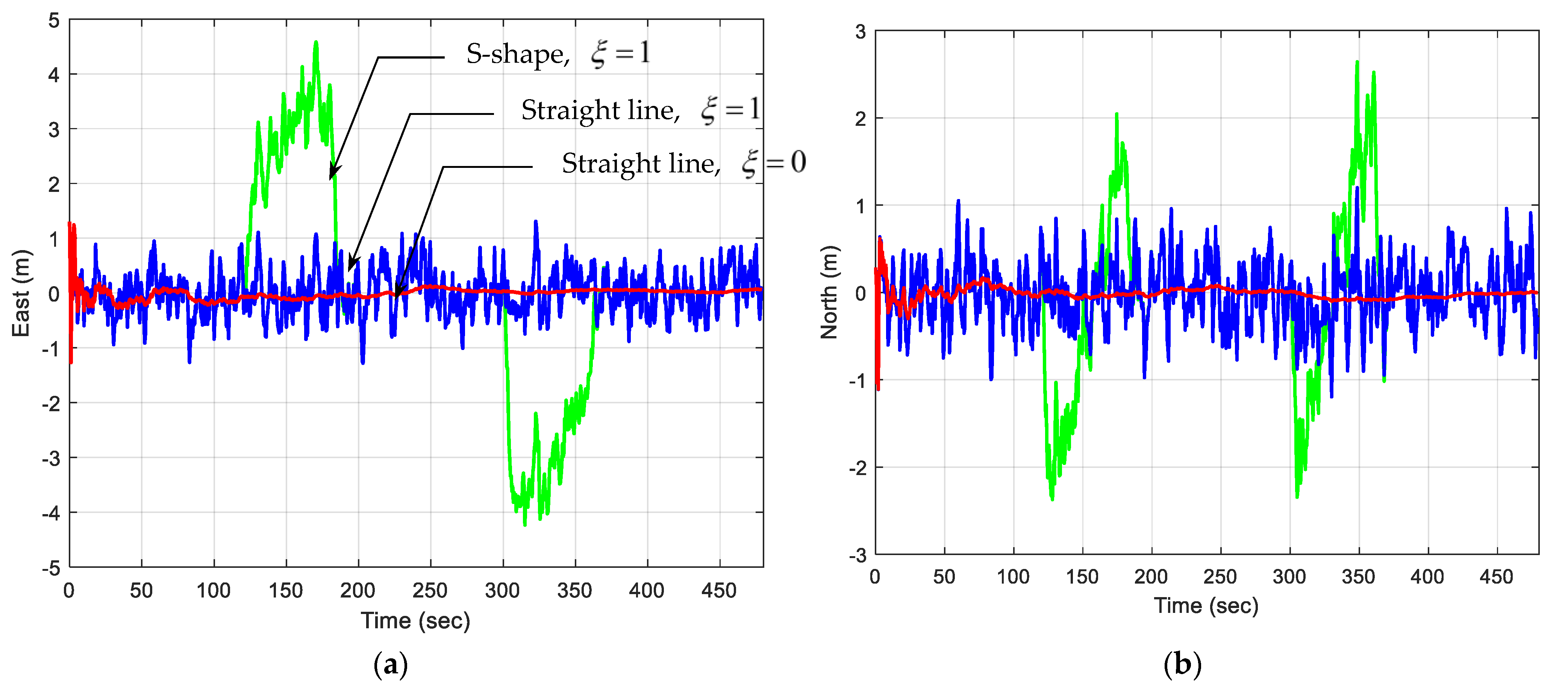 Sensors 25 00972 g012