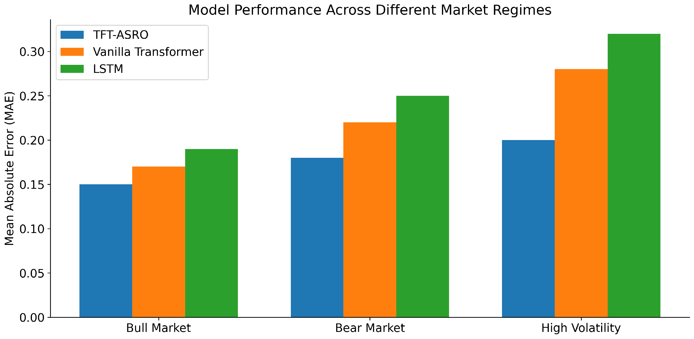 Sensors 25 00976 g003
