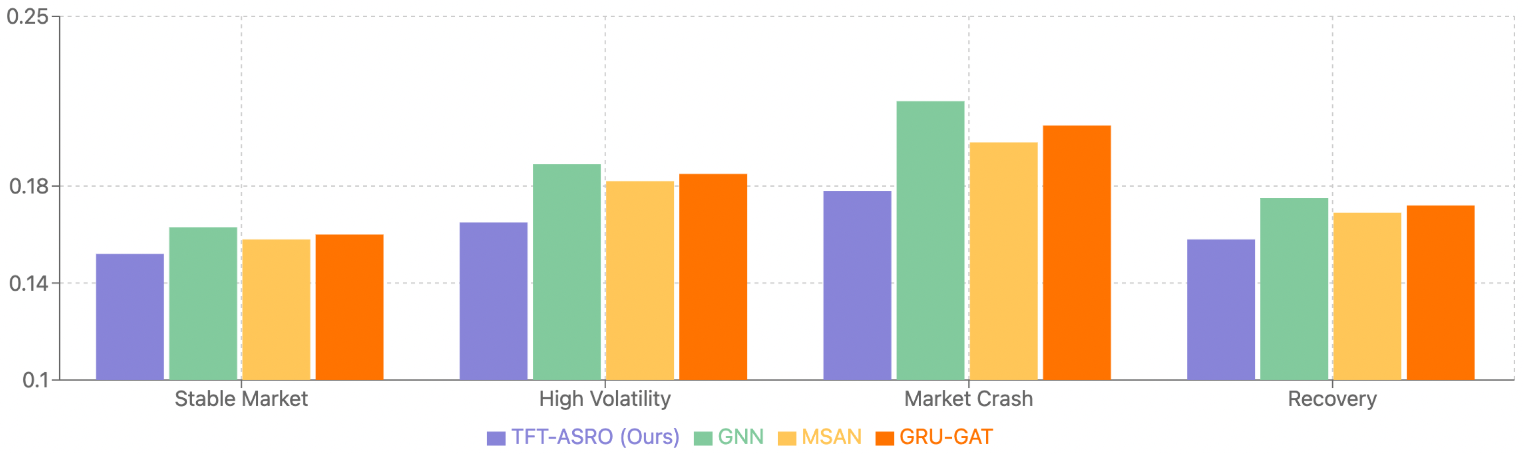 Sensors 25 00976 g006