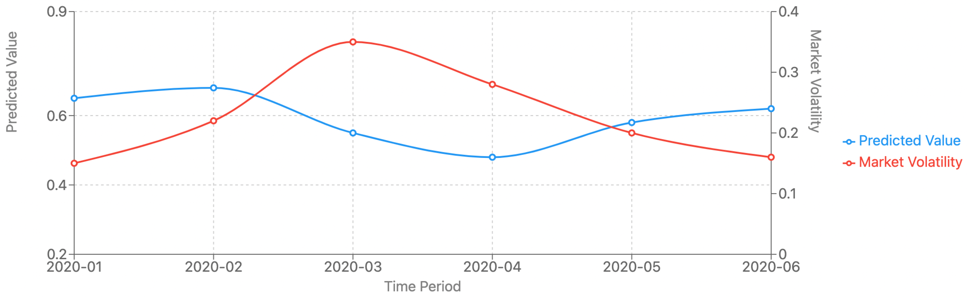 Sensors 25 00976 g008