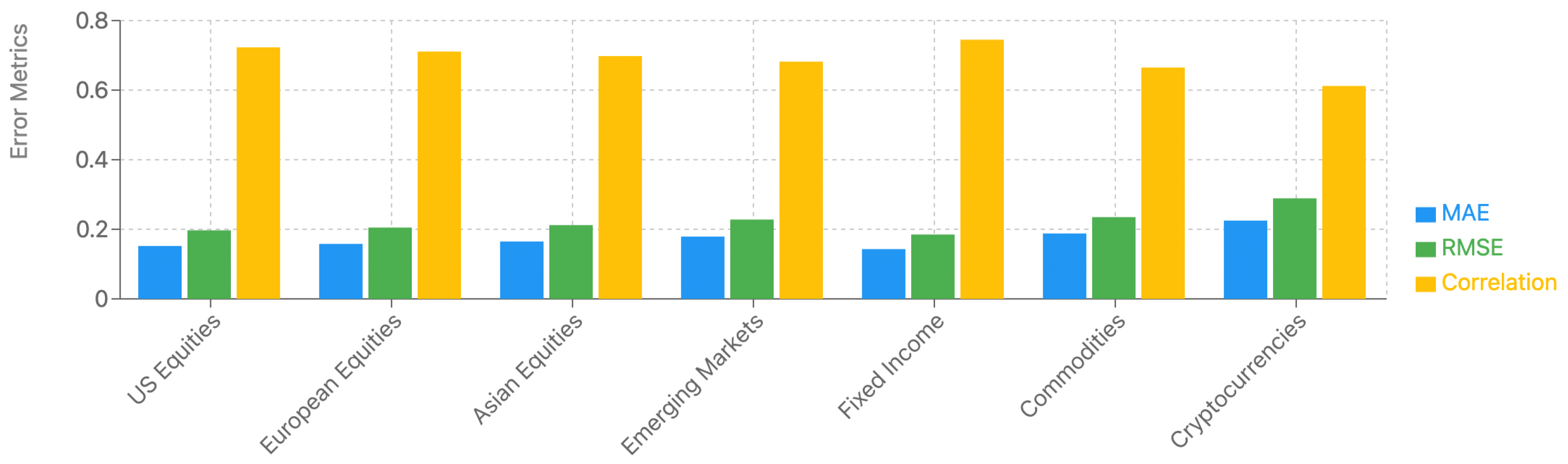 Sensors 25 00976 g009
