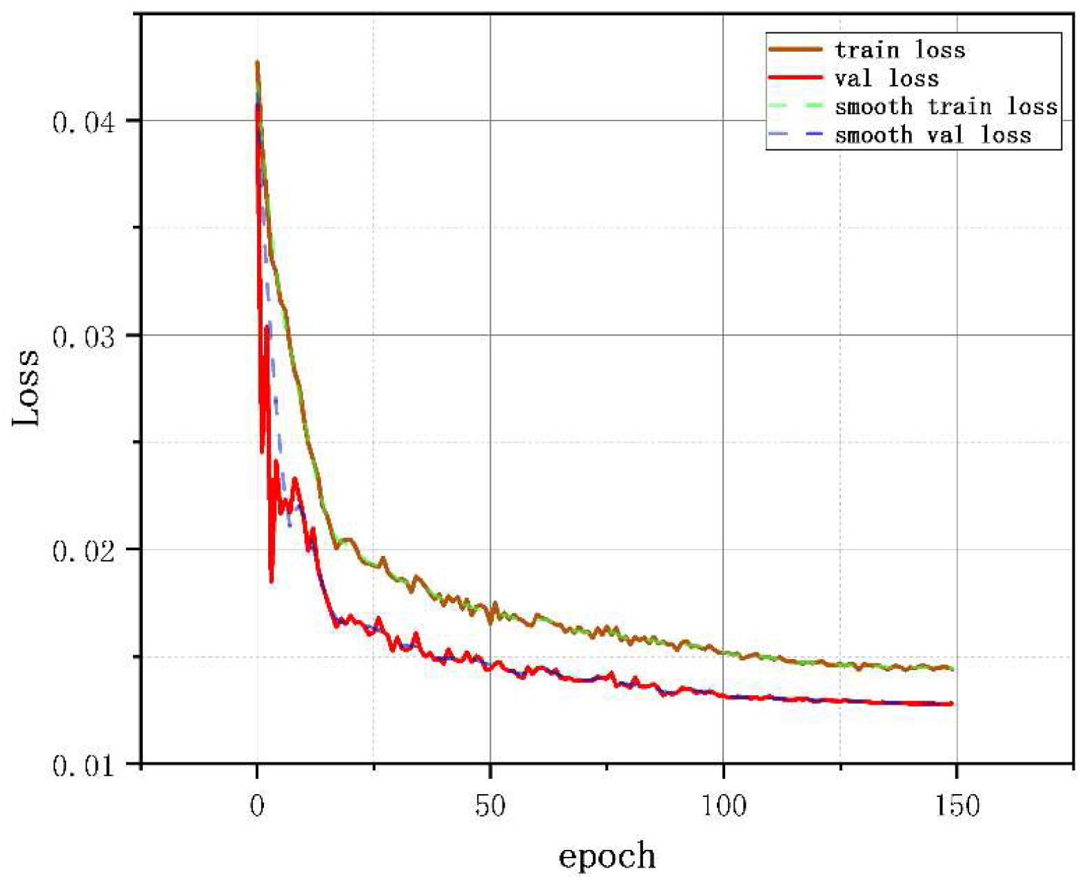 Sensors 25 00977 g016