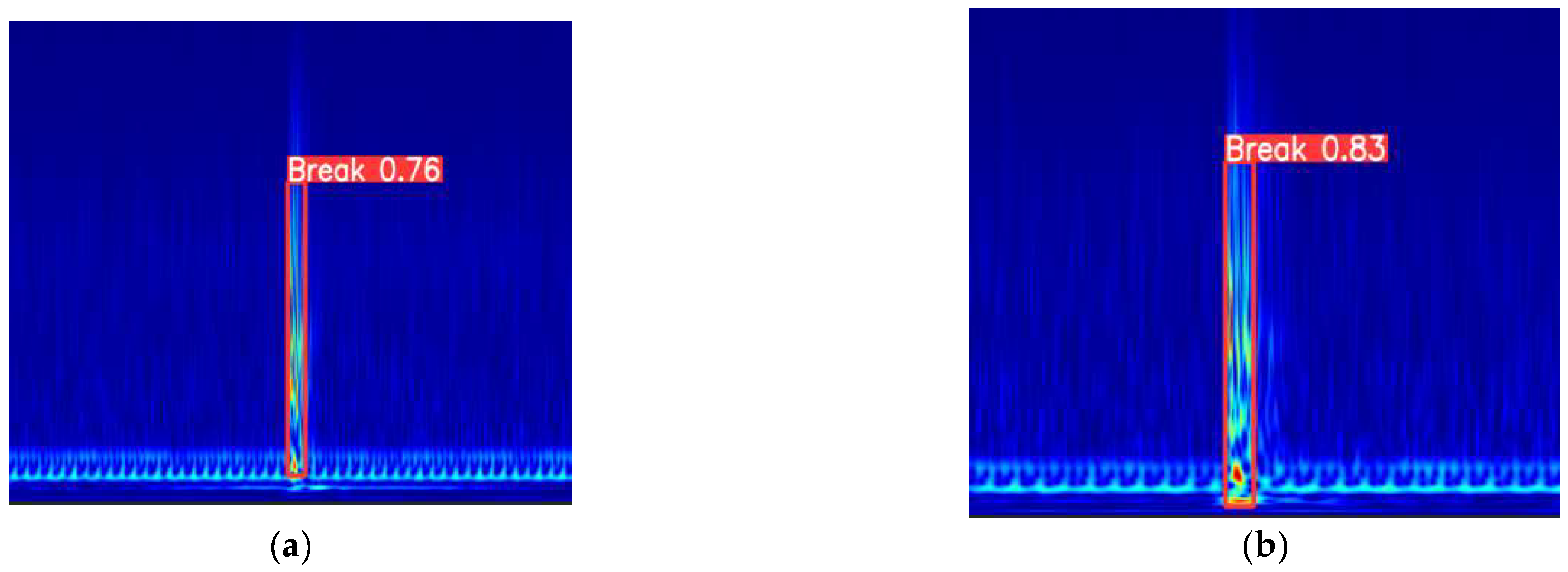 Sensors 25 00977 g018