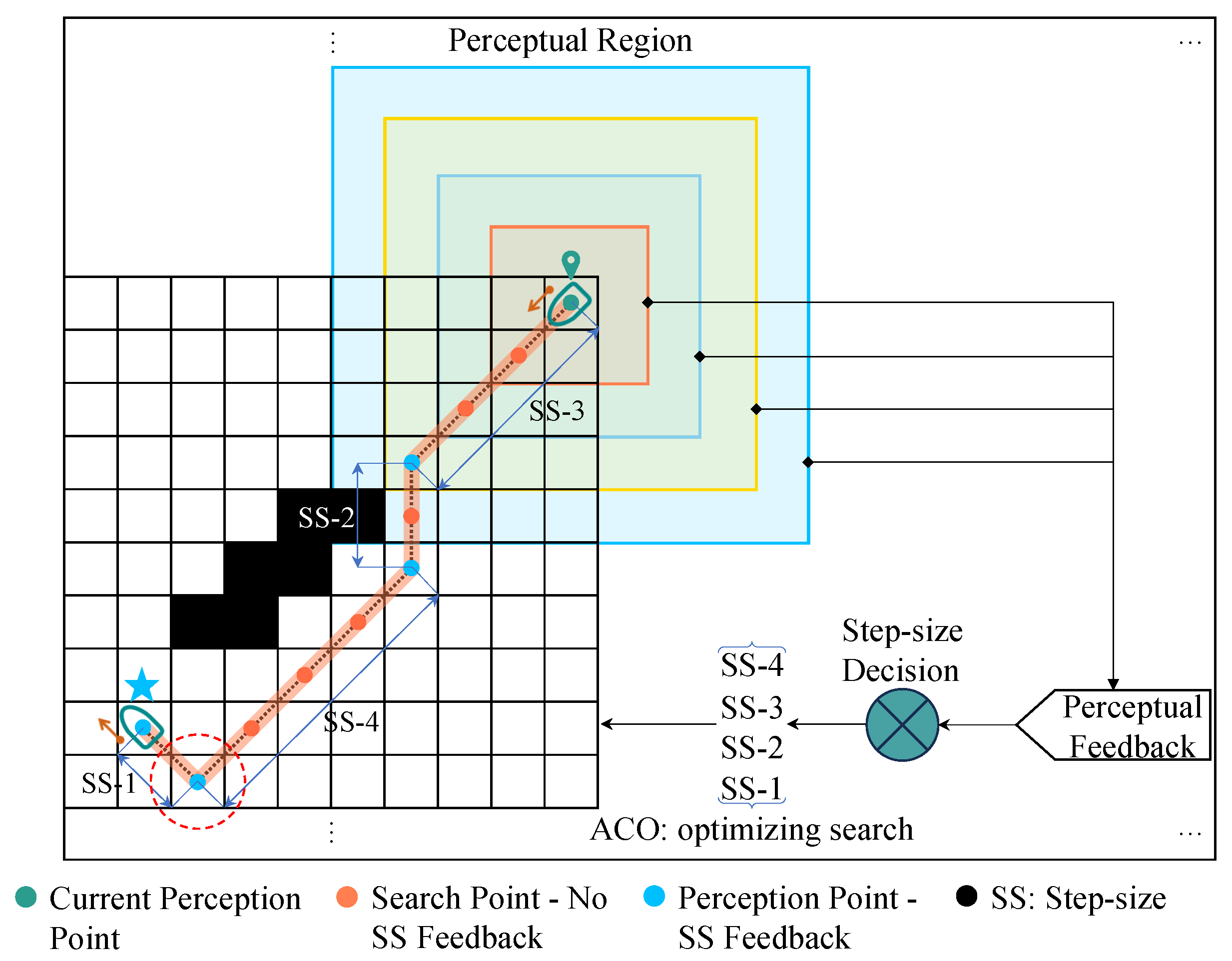 Sensors 25 00980 g011