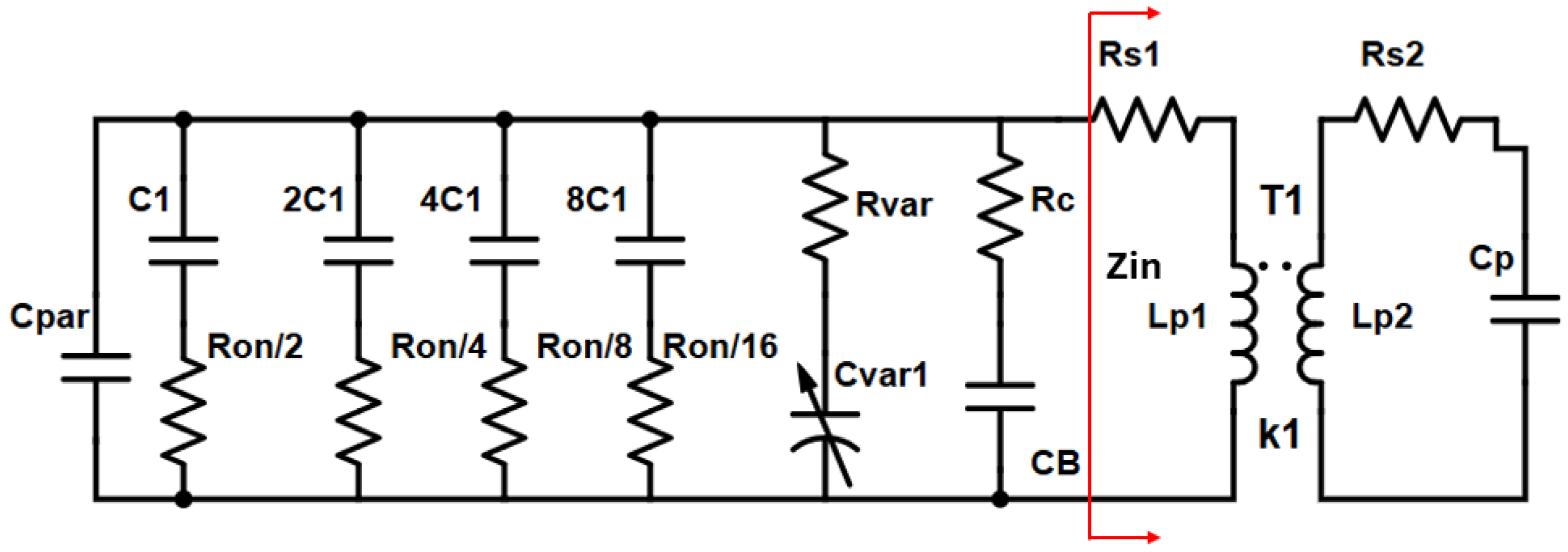 Sensors 25 00981 g006
