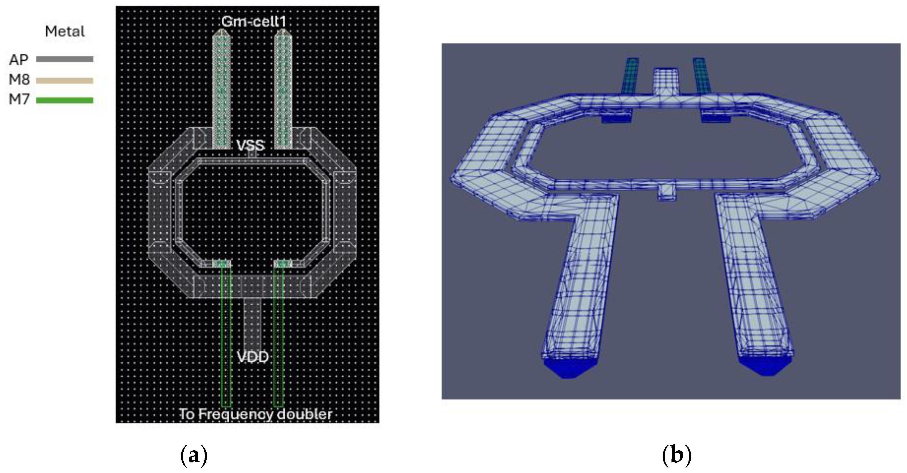 Sensors 25 00981 g007