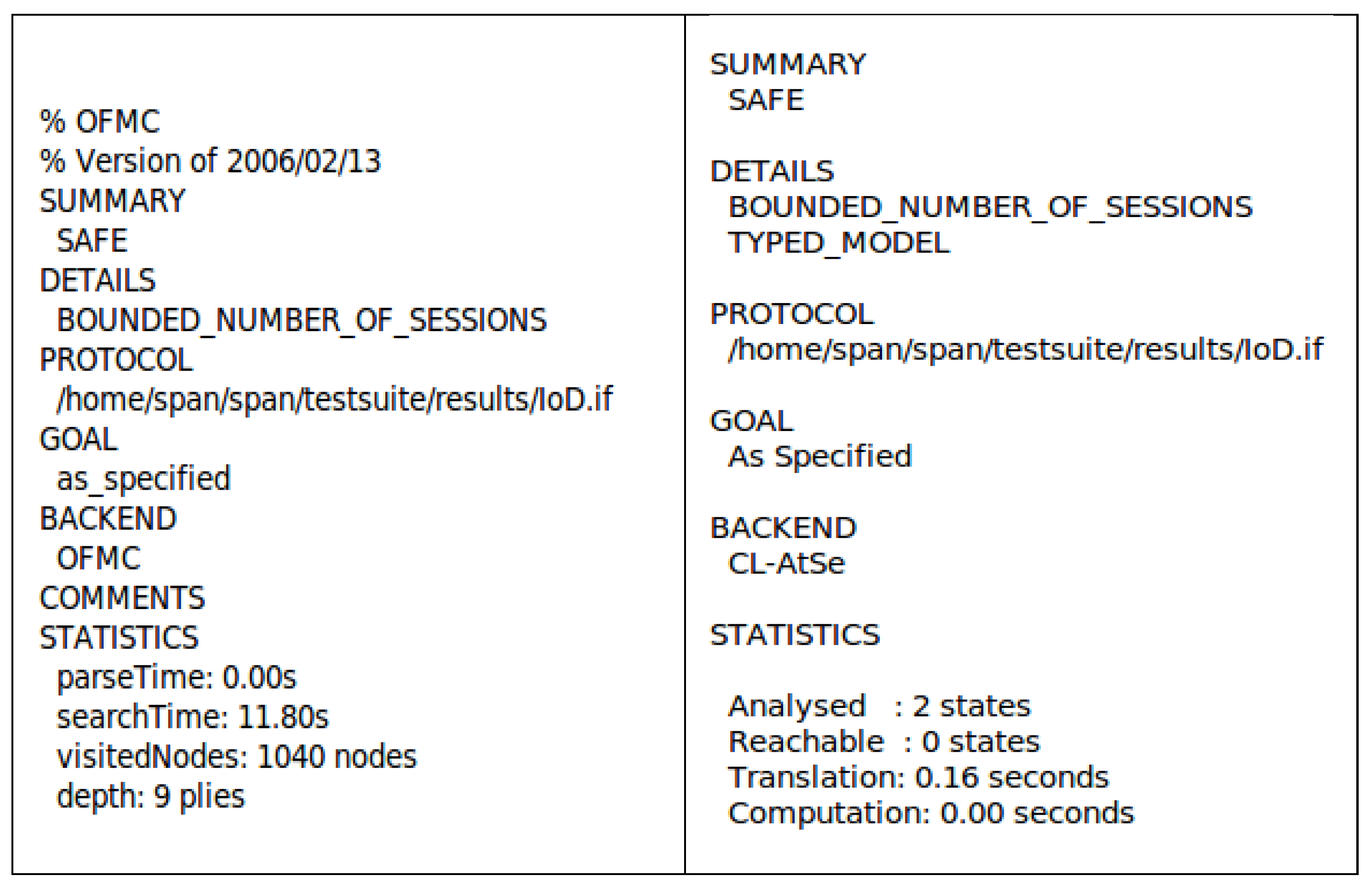 Sensors 25 00982 g006