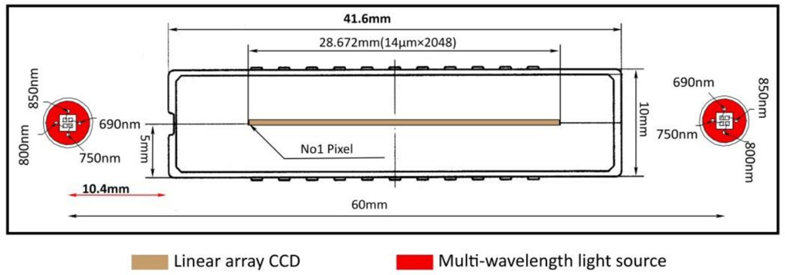 Sensors 25 00983 g001 Sensors 25 00983 g001