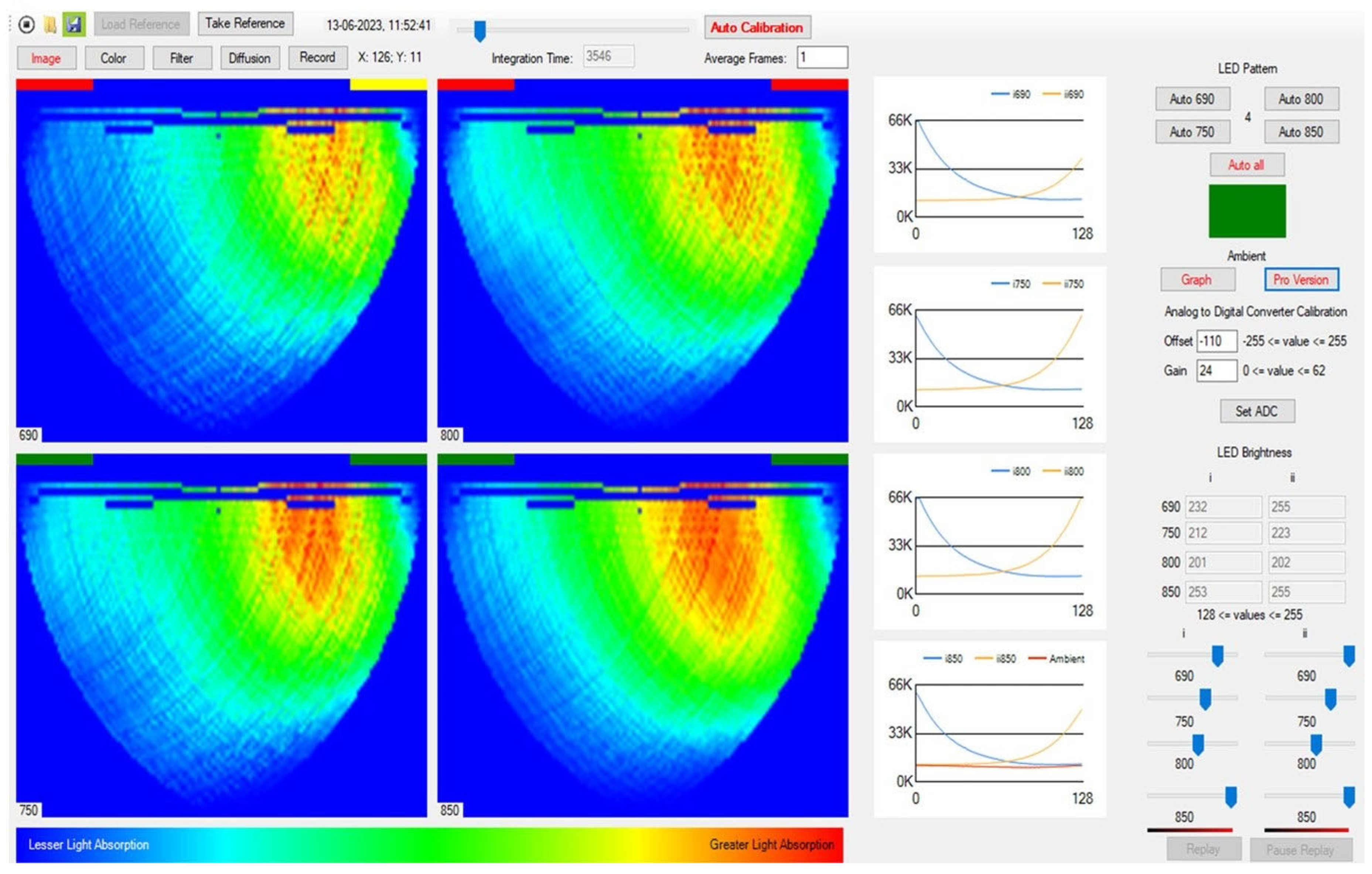 Sensors 25 00983 g003 Sensors 25 00983 g003