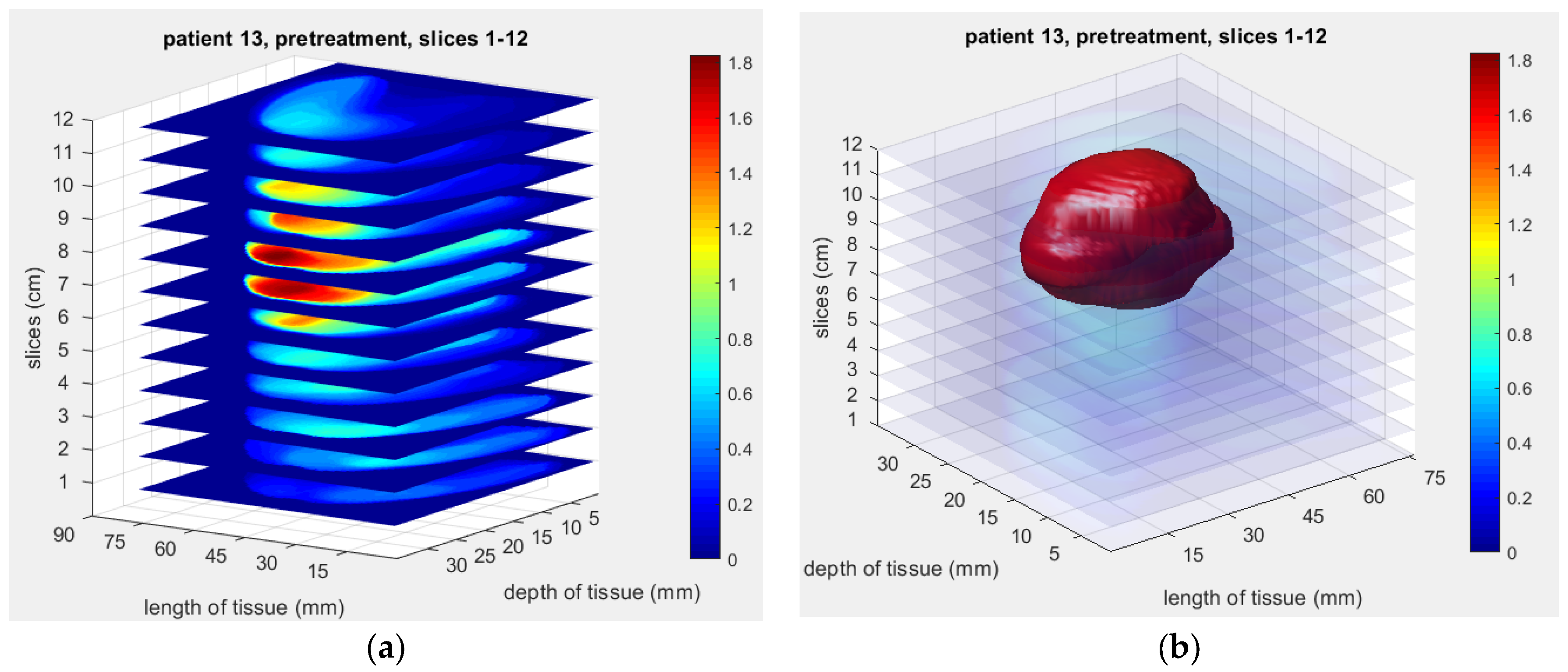 Sensors 25 00983 g005 Sensors 25 00983 g005