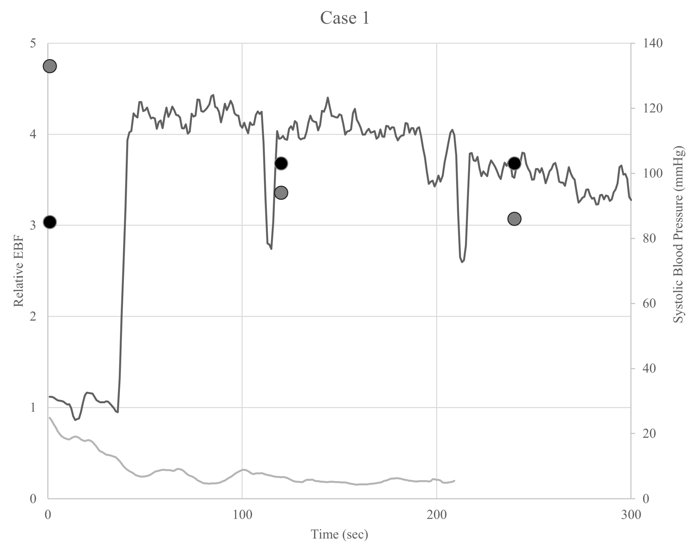 Sensors 25 00984 g004a