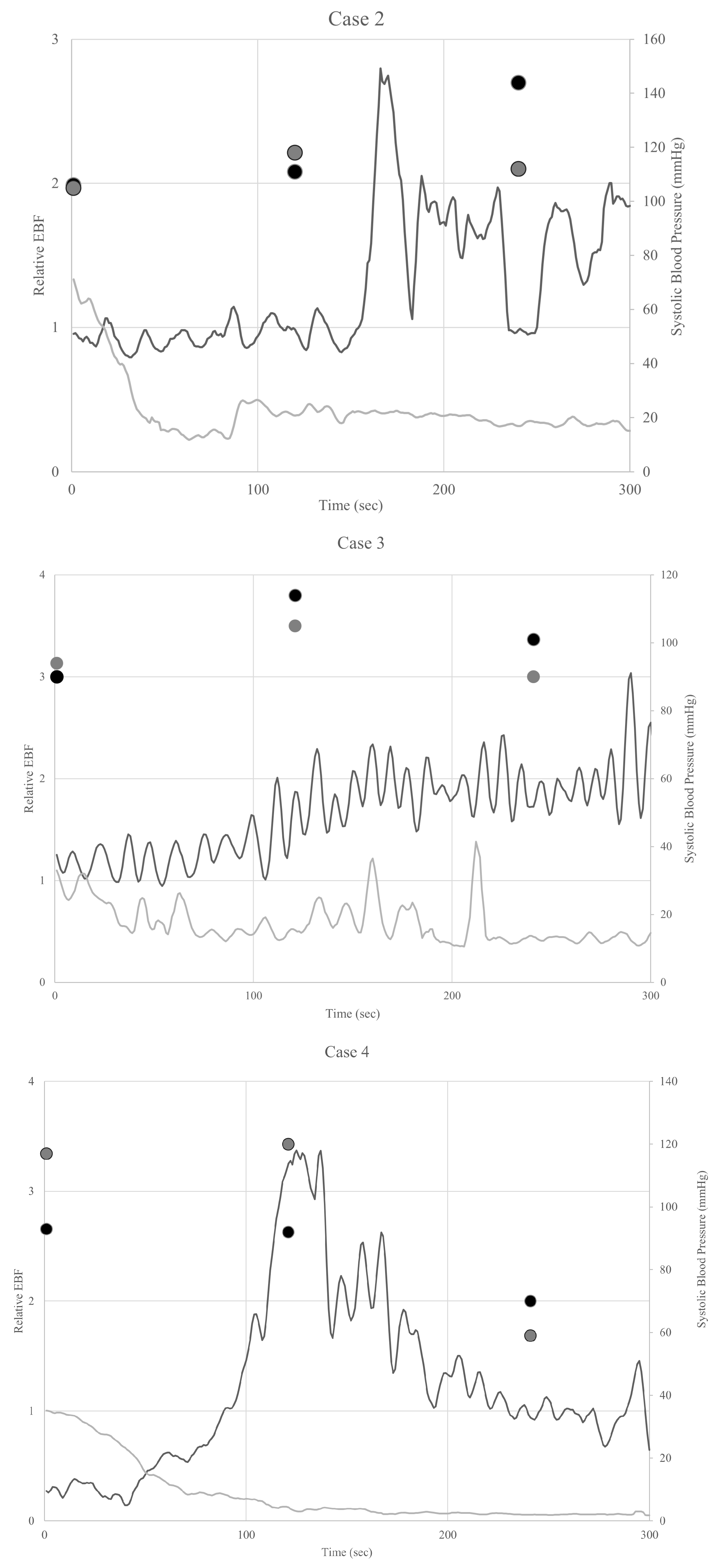 Sensors 25 00984 g004b