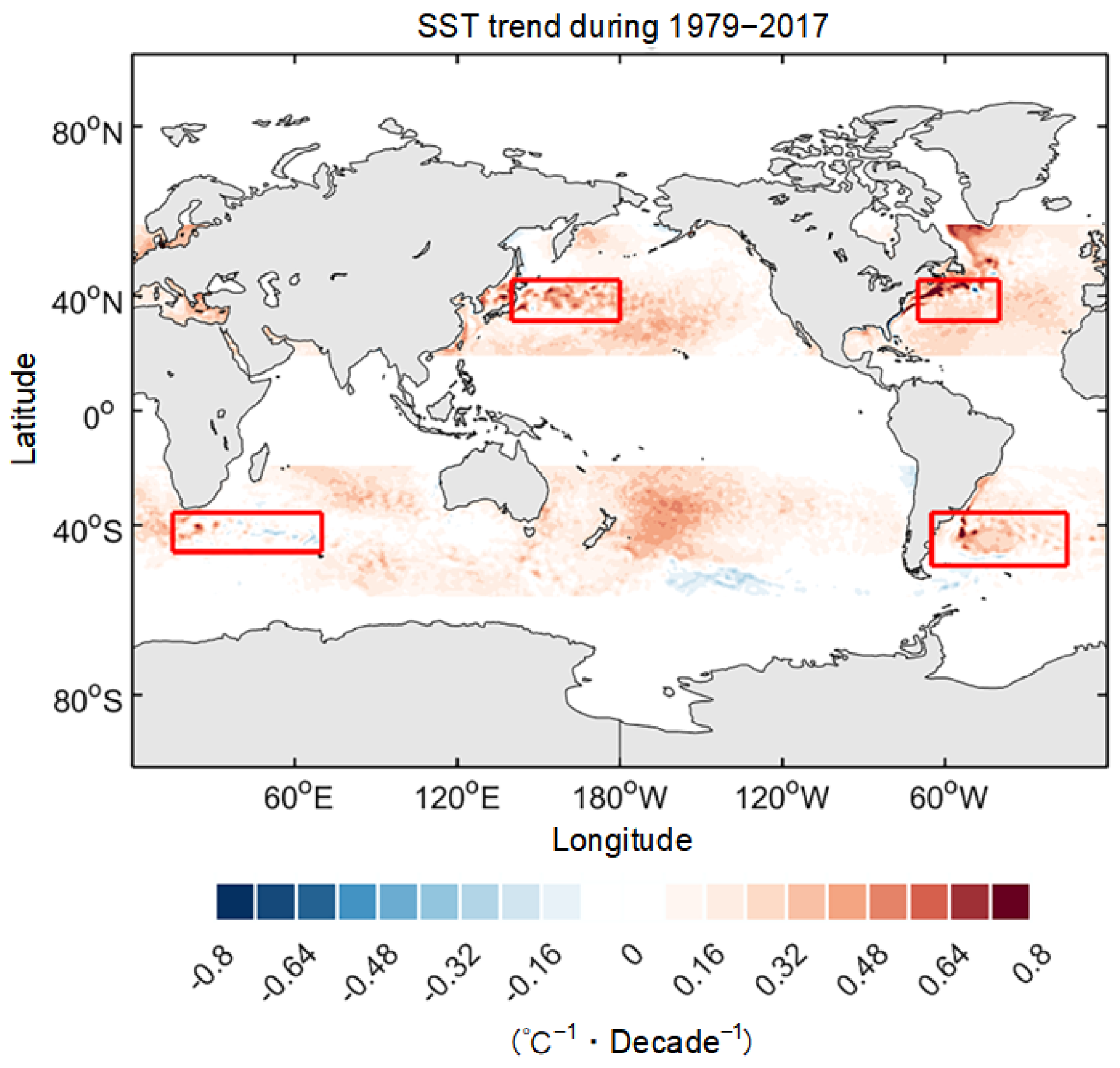 Sensors 25 00985 g007