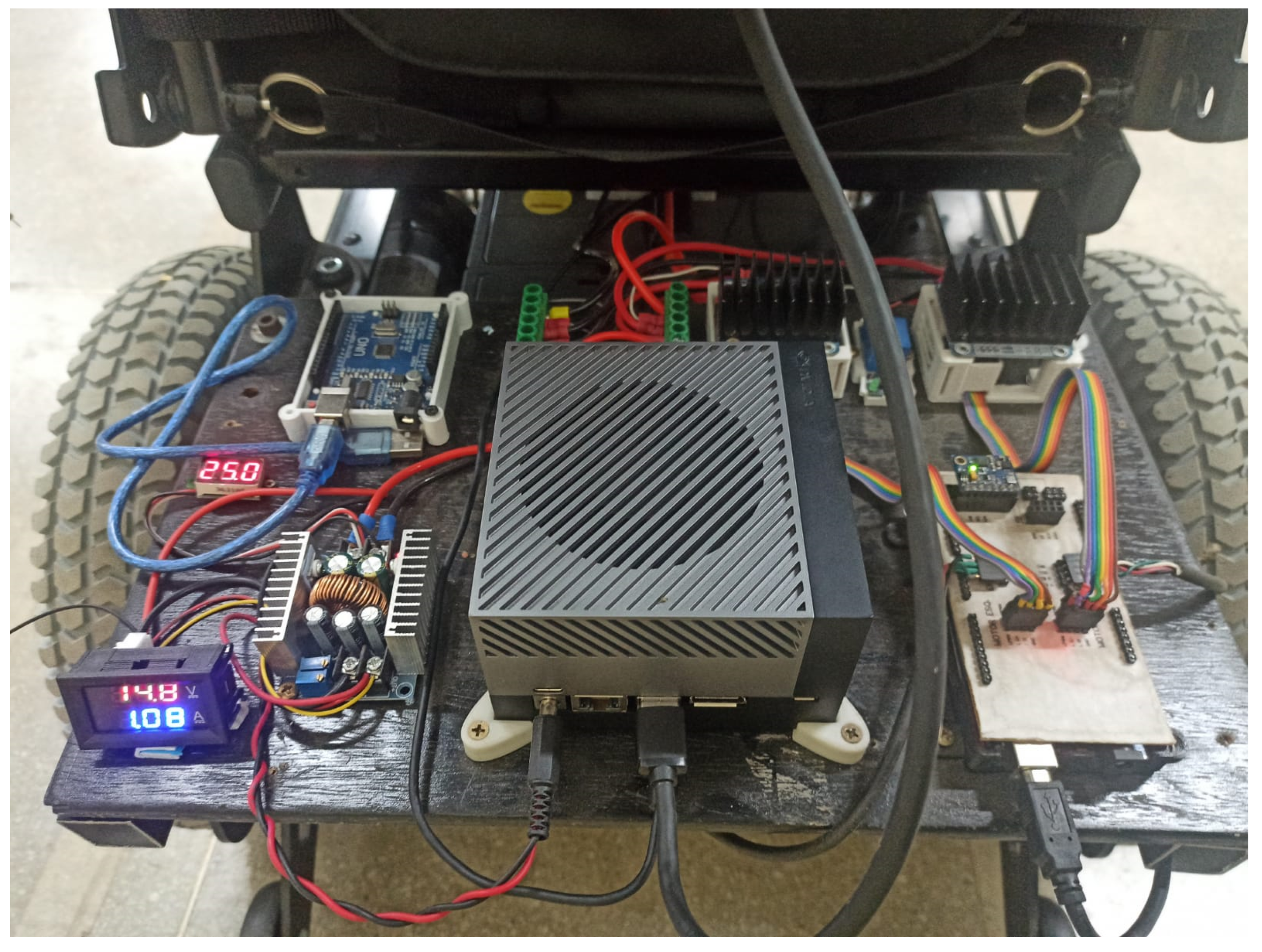 Sensors 25 00987 g001