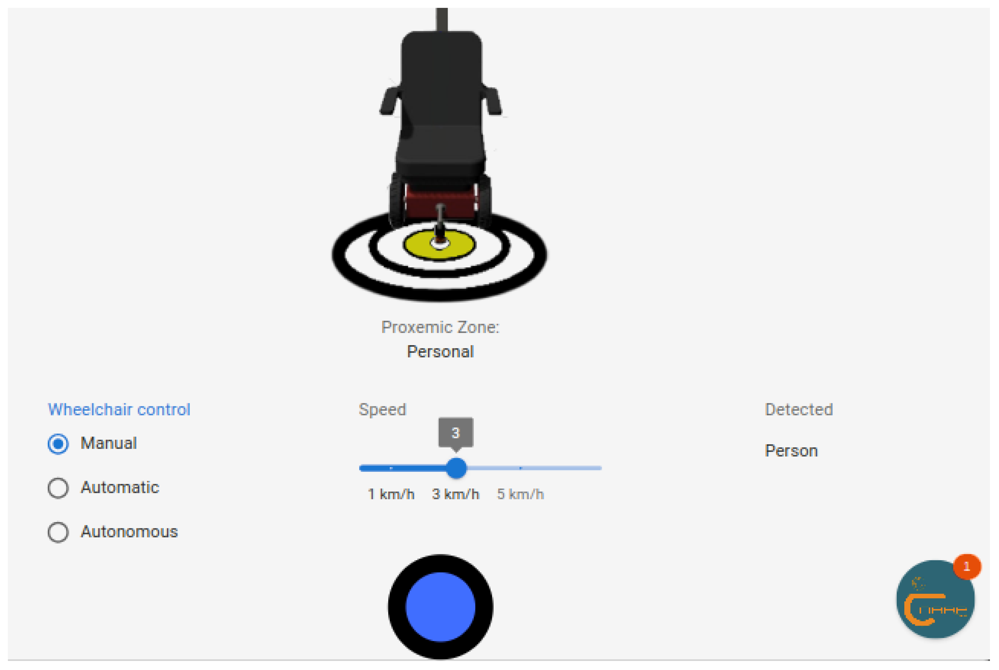 Sensors 25 00987 g003