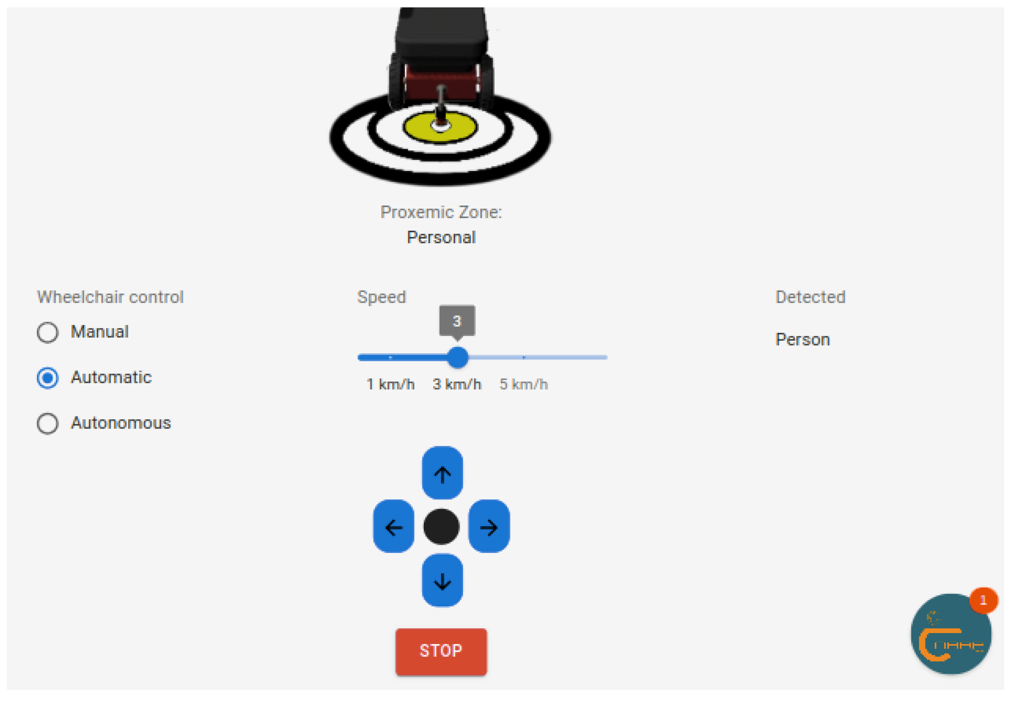 Sensors 25 00987 g004