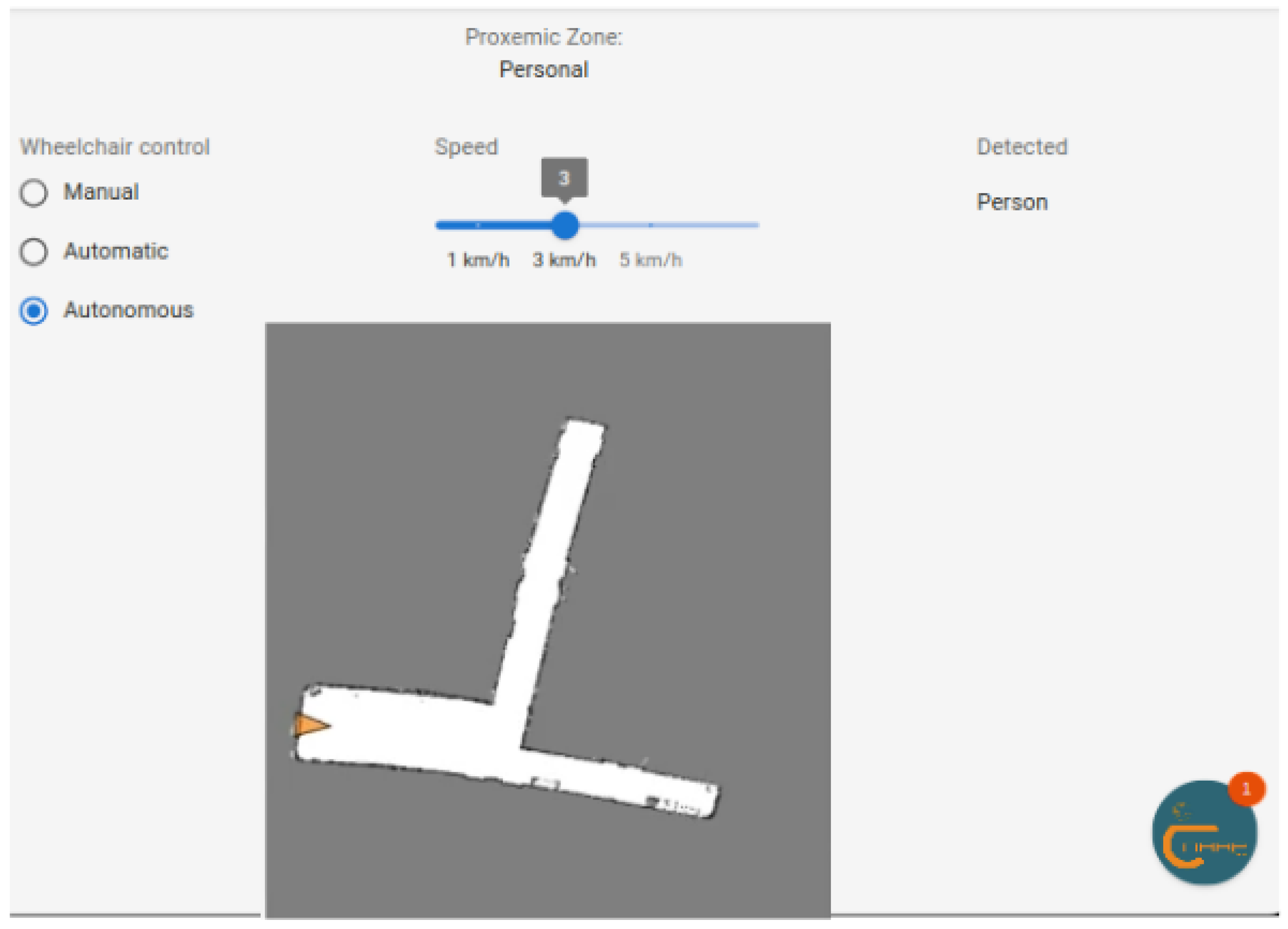 Sensors 25 00987 g005